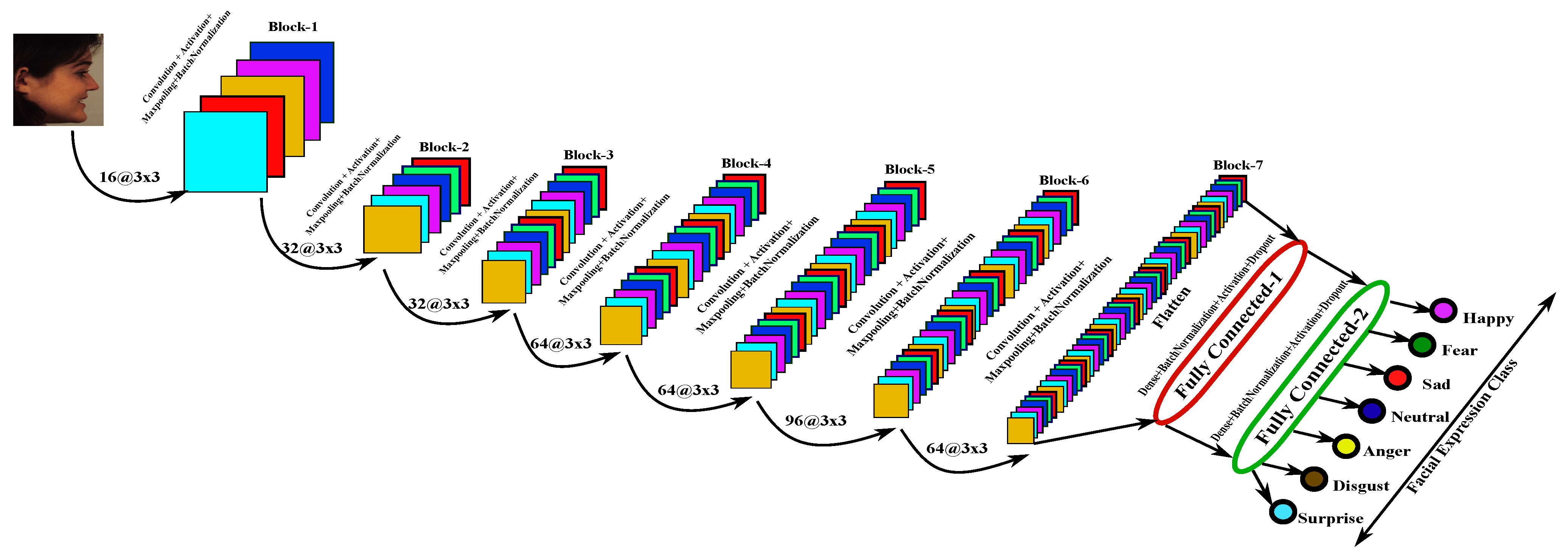 Applsci 11 09174 g006