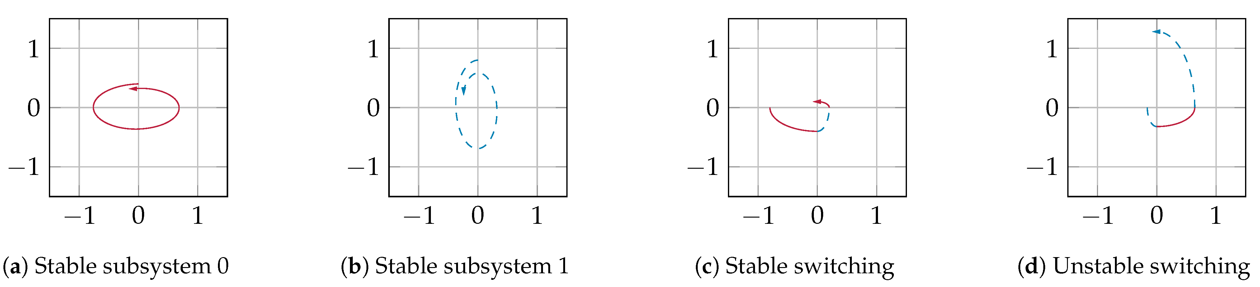 Applsci 11 09175 g001