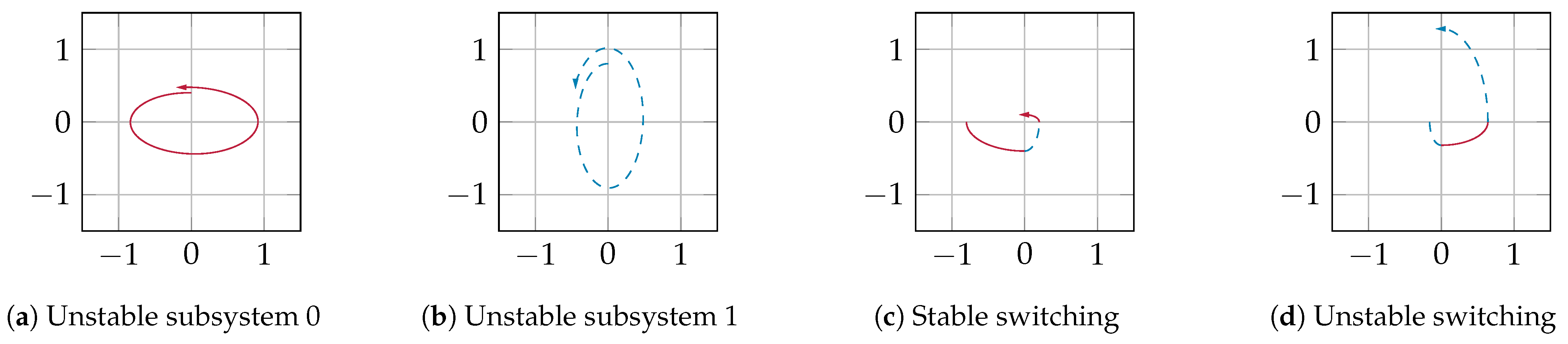 Applsci 11 09175 g002