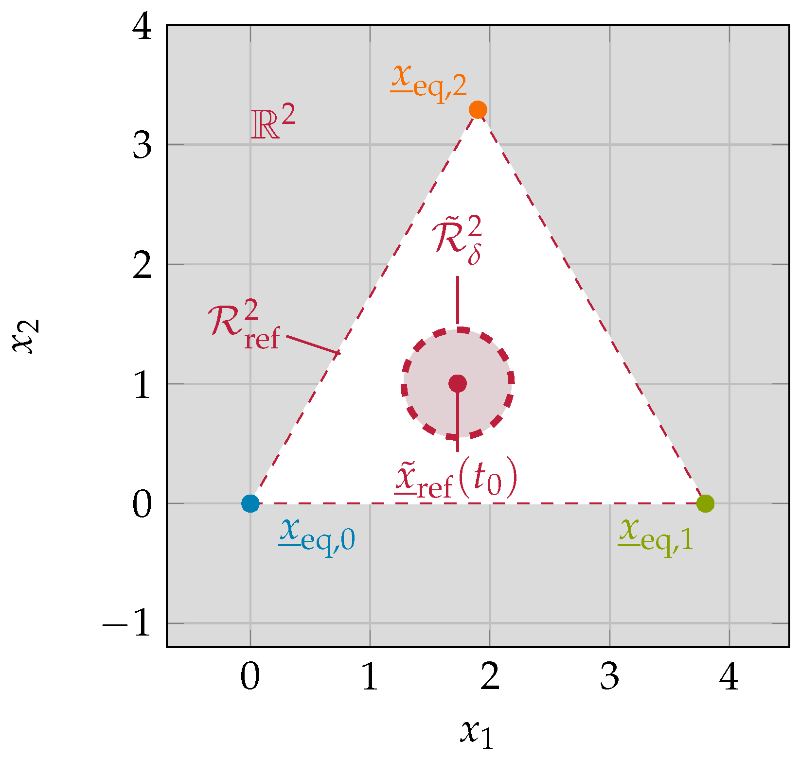 Applsci 11 09175 g003
