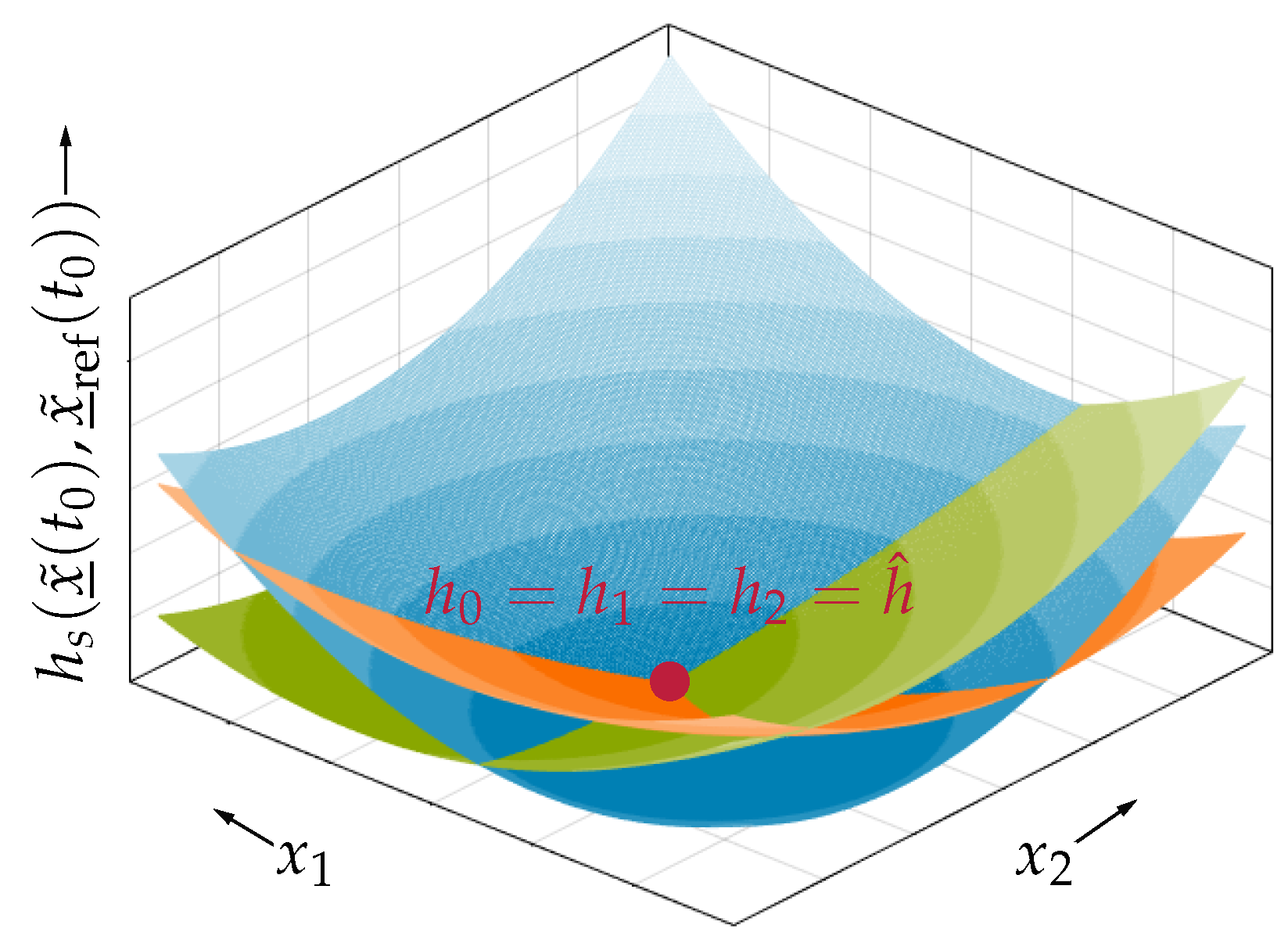 Applsci 11 09175 g004