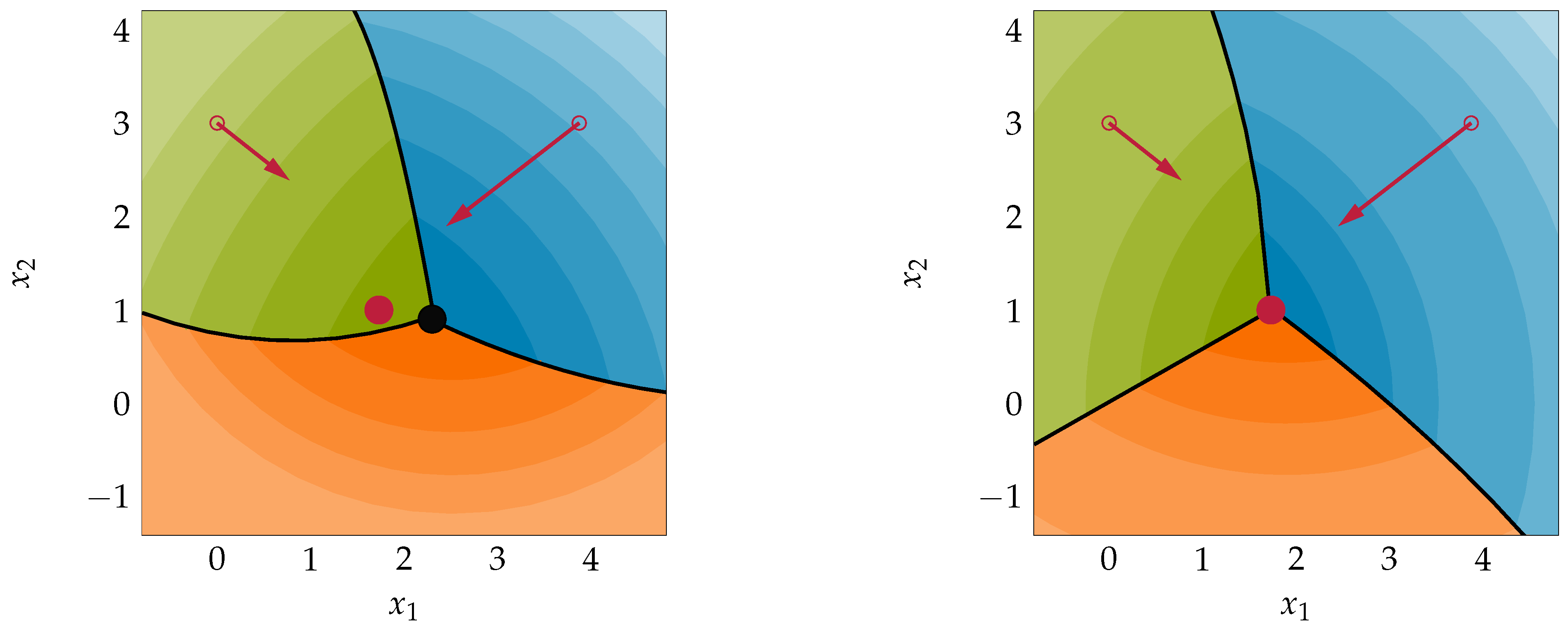 Applsci 11 09175 g005