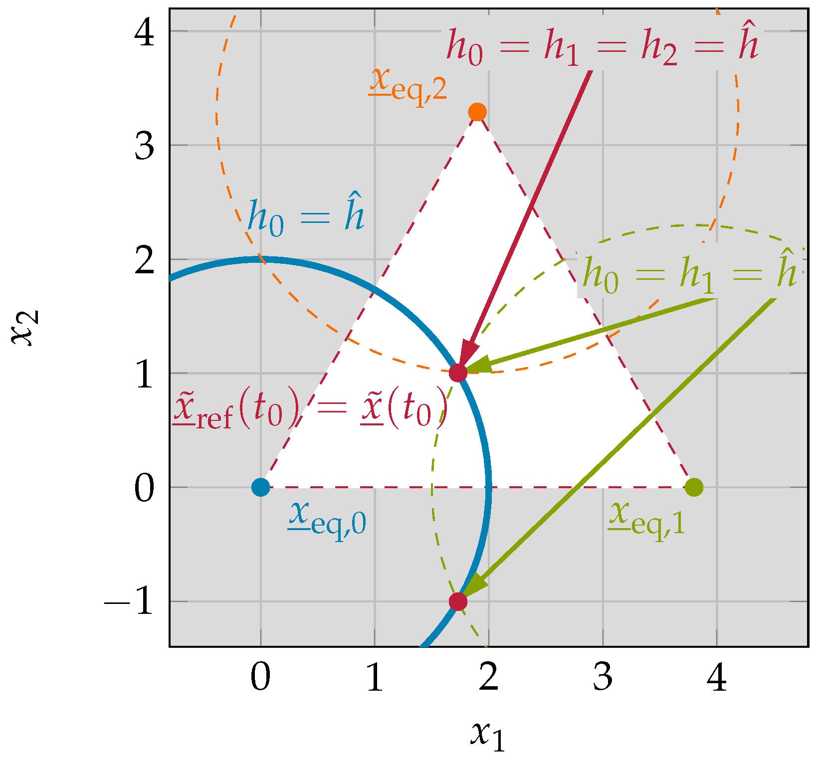 Applsci 11 09175 g006