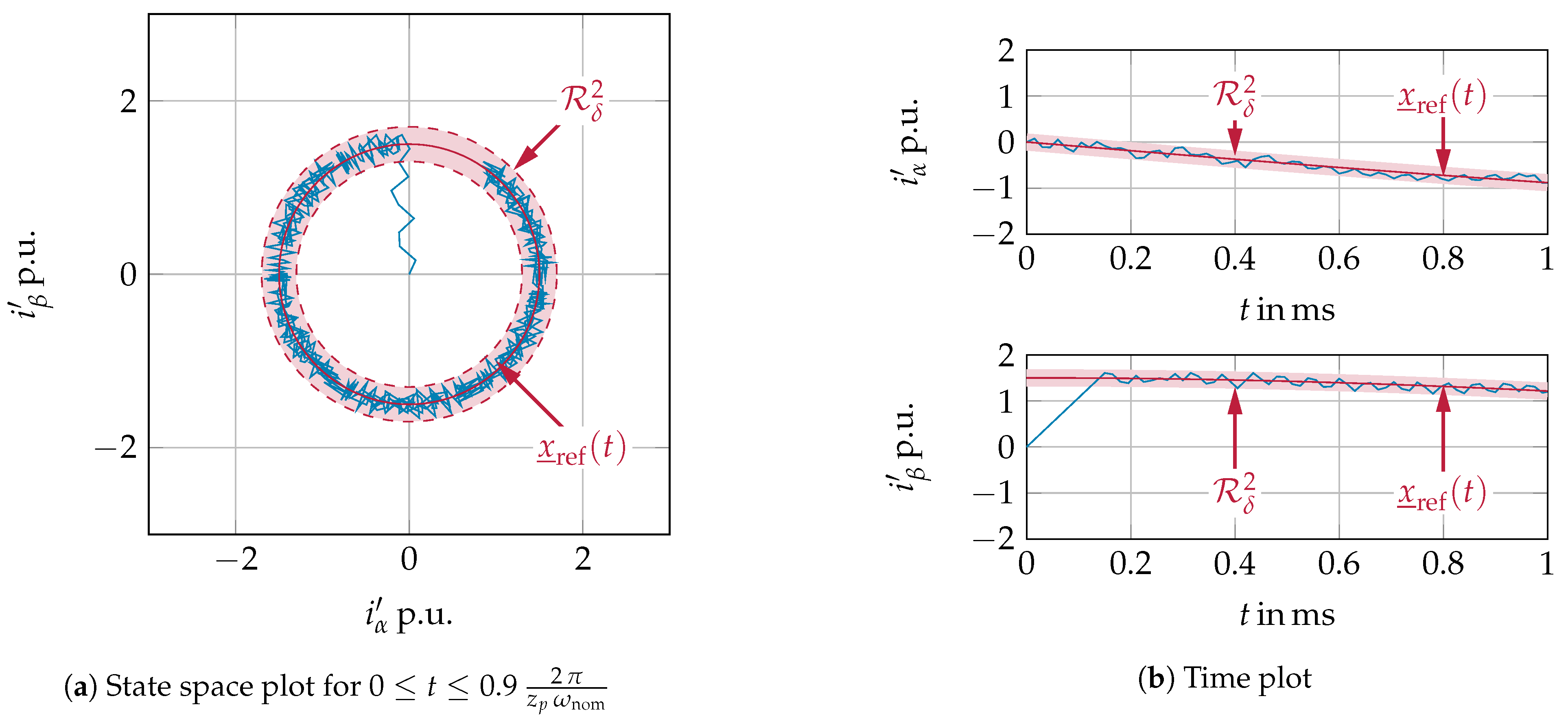 Applsci 11 09175 g012