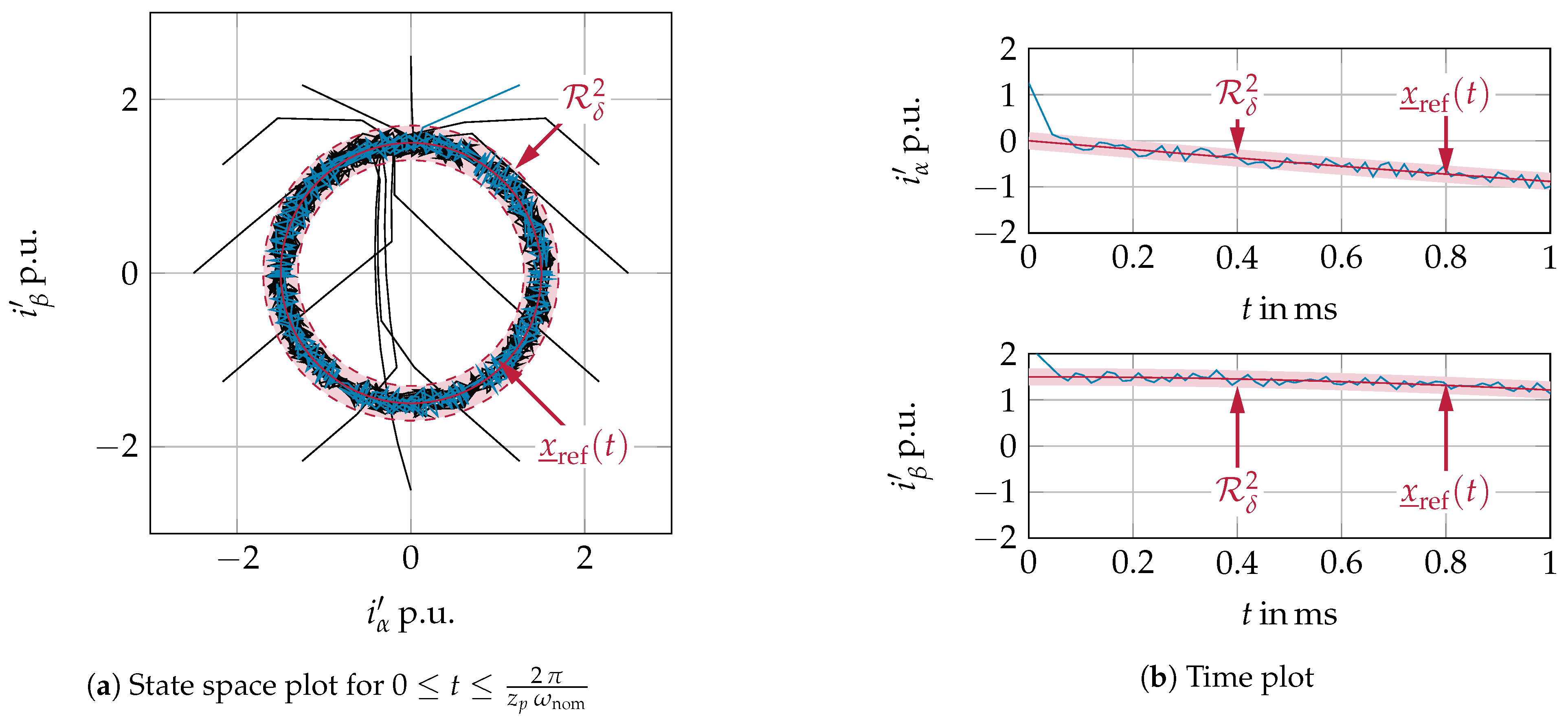 Applsci 11 09175 g013