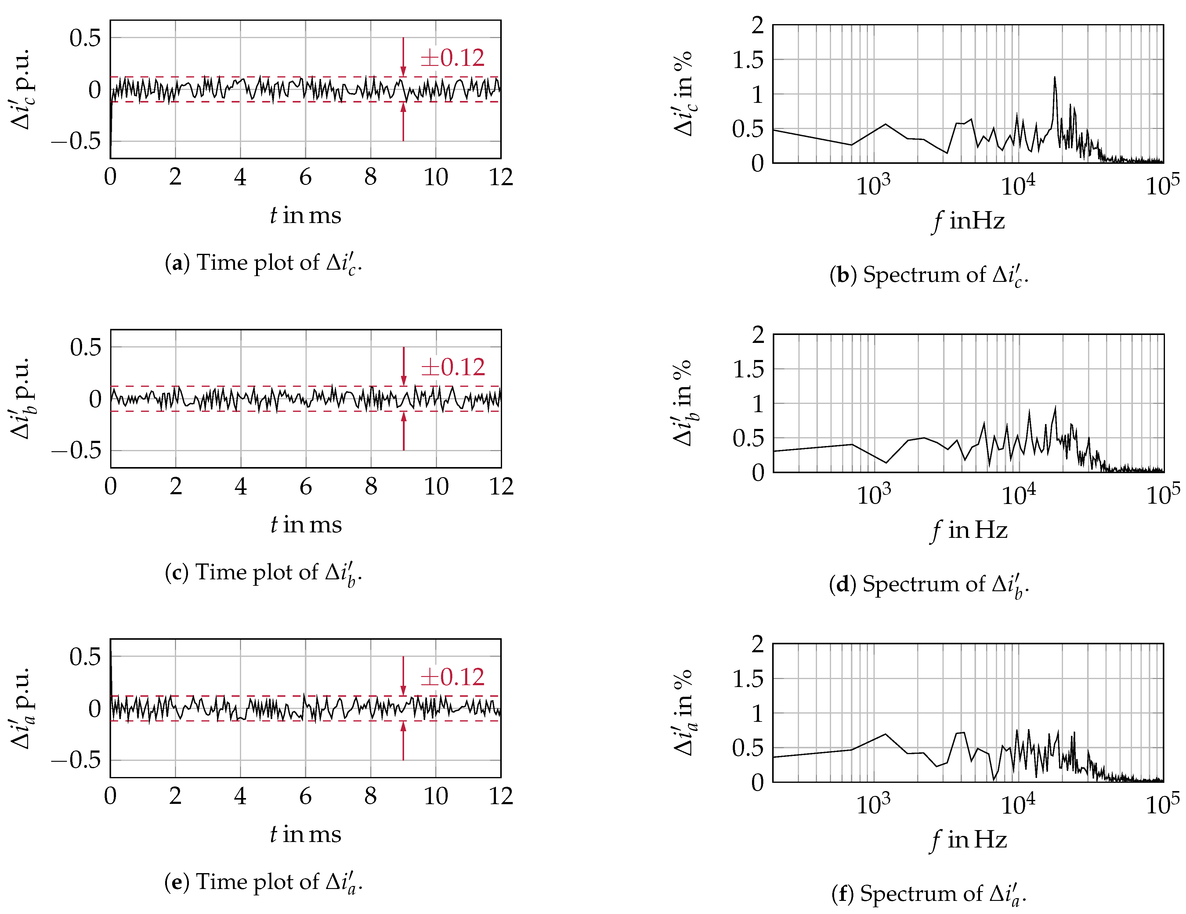 Applsci 11 09175 g014