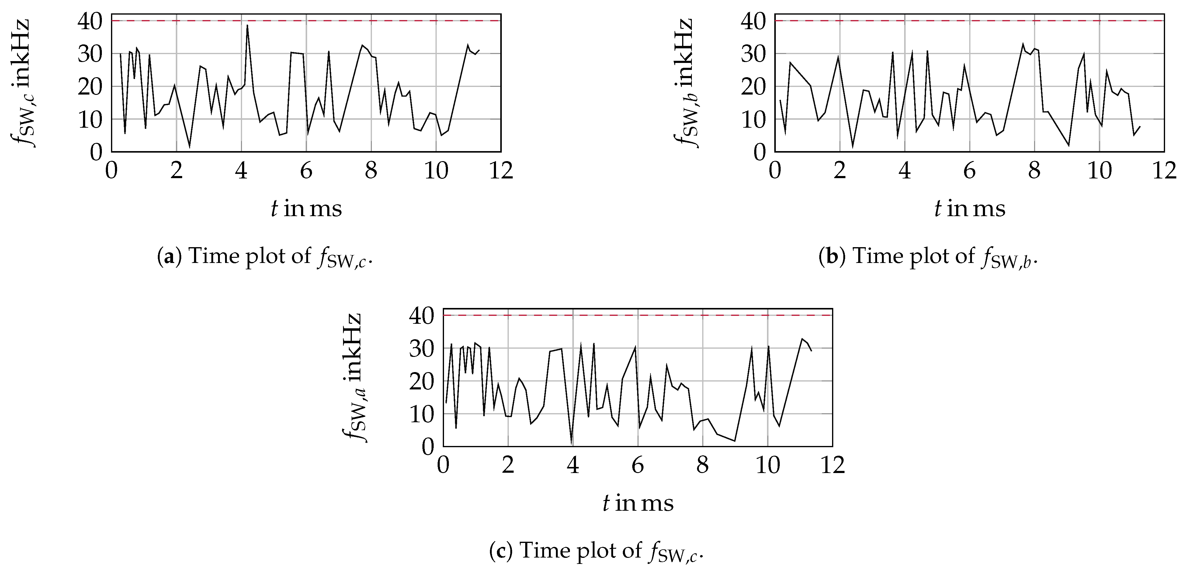 Applsci 11 09175 g015