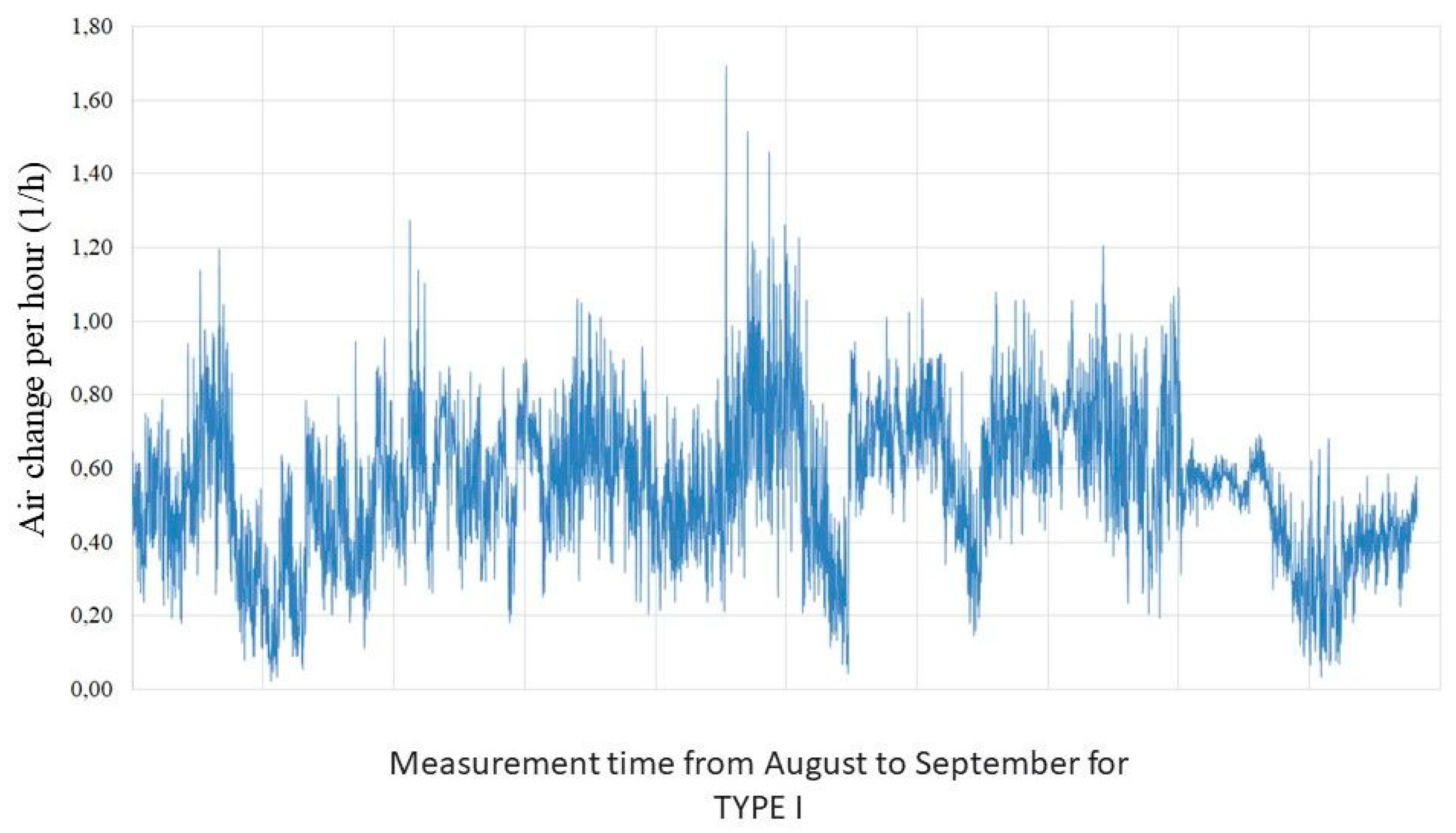 Applsci 11 09185 g014
