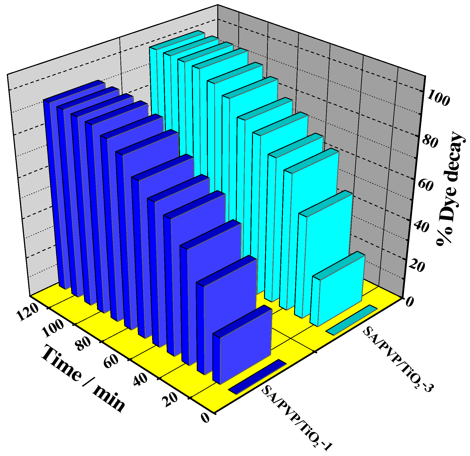 Applsci 11 09186 g005