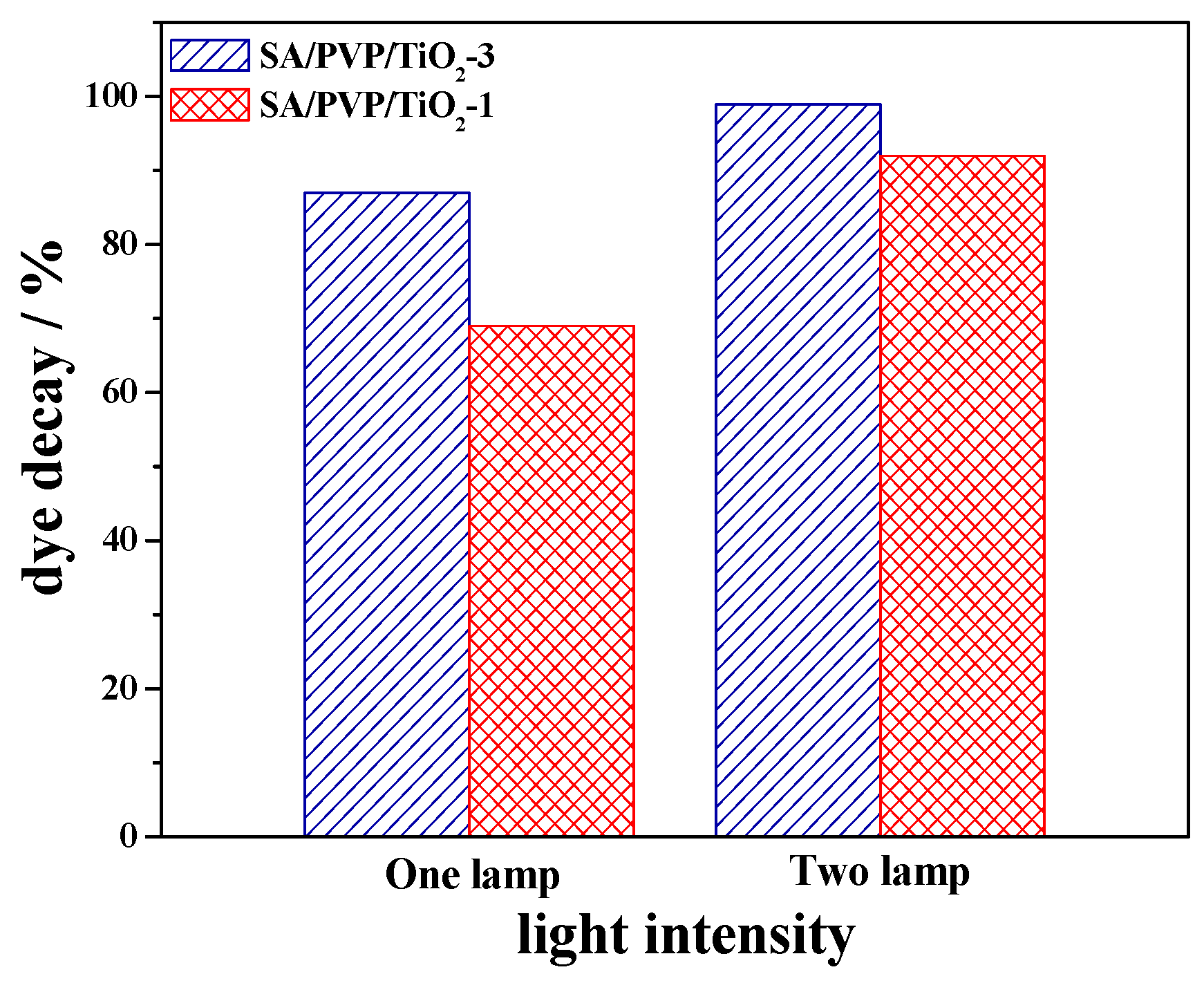 Applsci 11 09186 g006