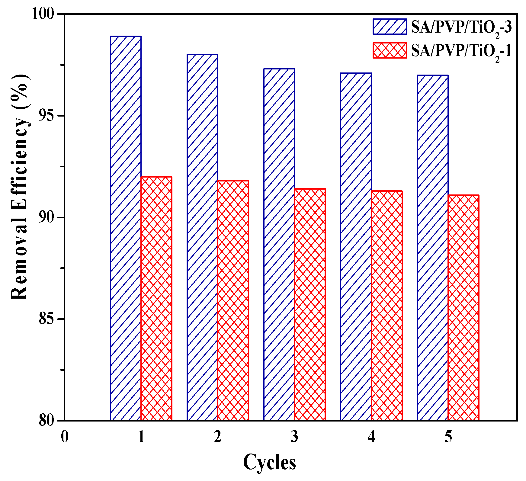 Applsci 11 09186 g008