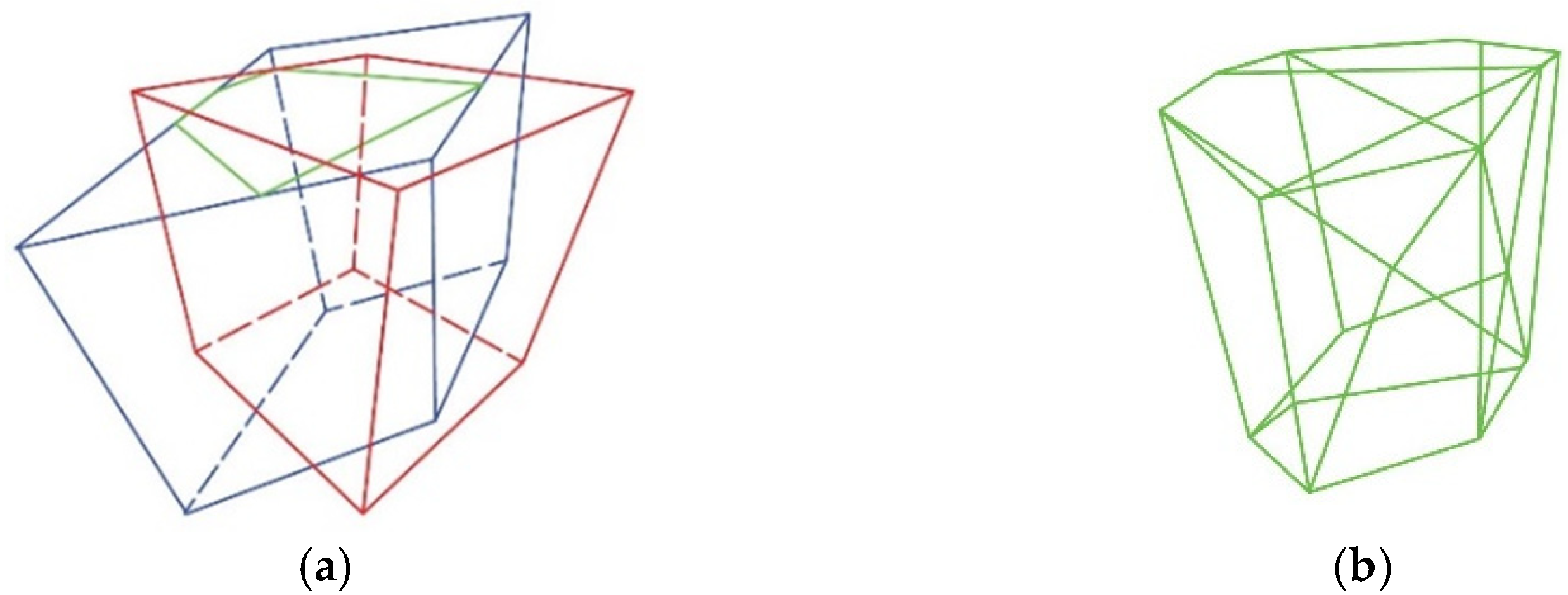 Applsci 11 09187 g001