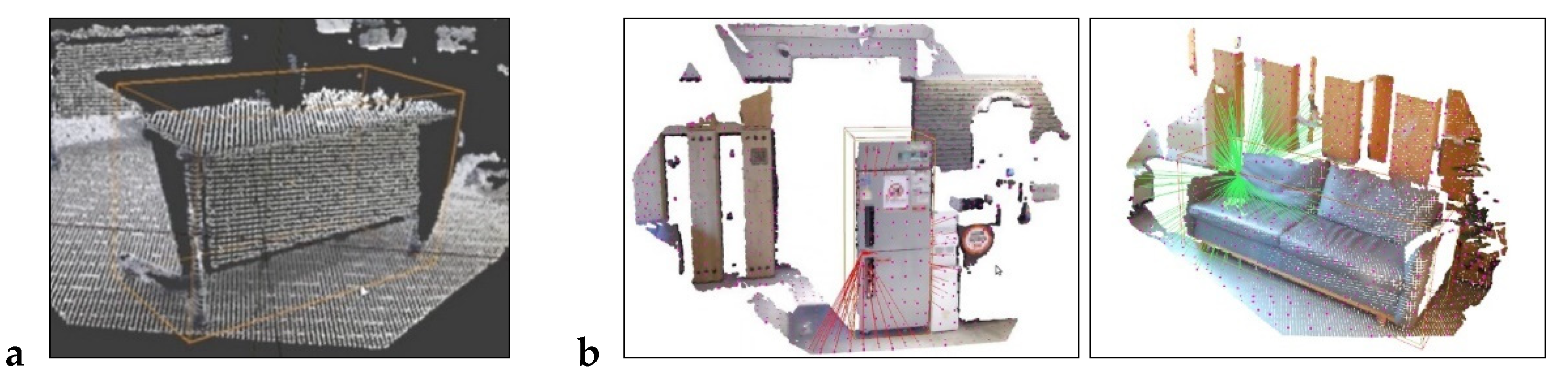 Applsci 11 09187 g006