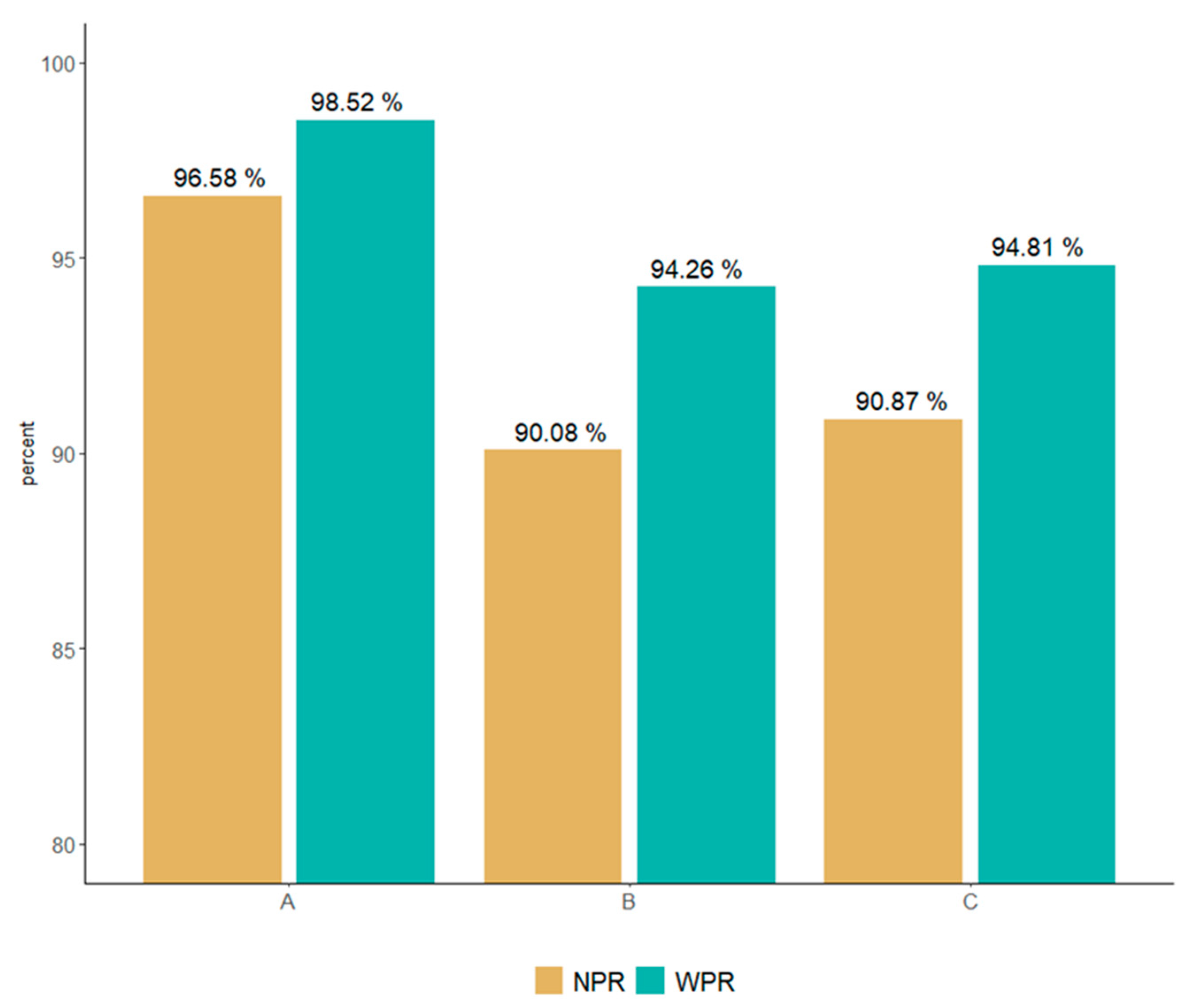 Applsci 11 09188 g001 Applsci 11 09188 g001