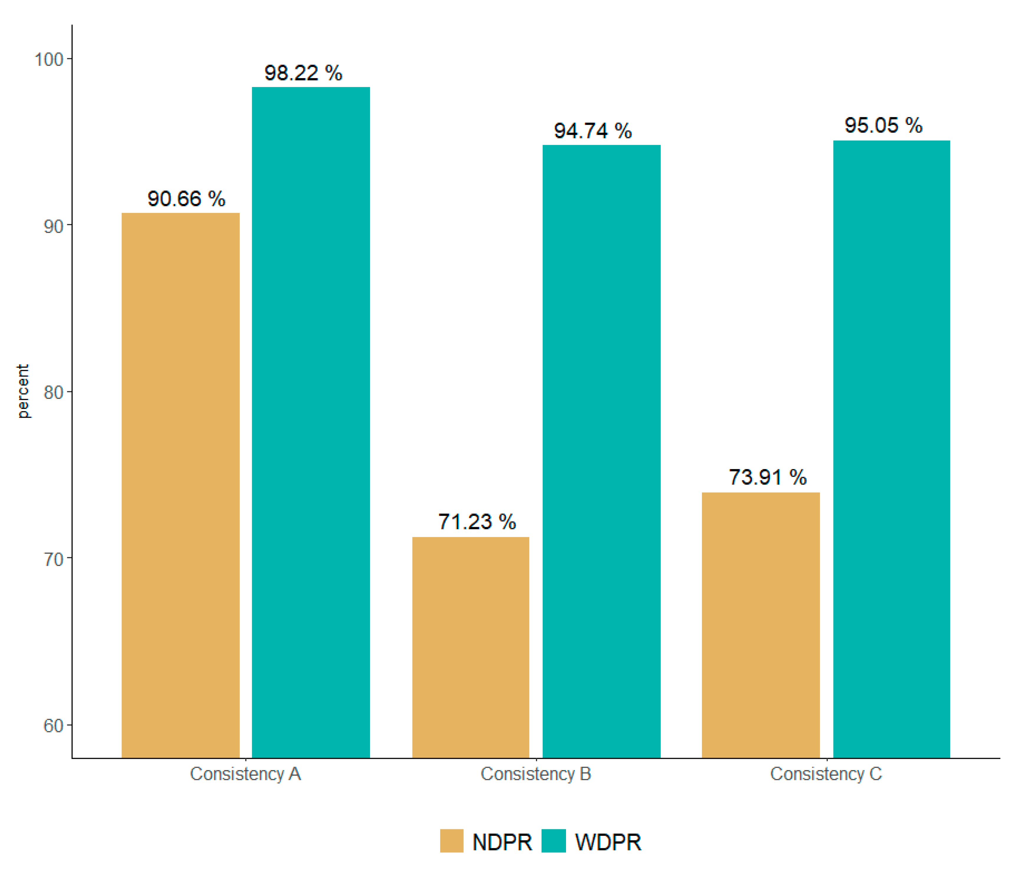 Applsci 11 09188 g002 Applsci 11 09188 g002