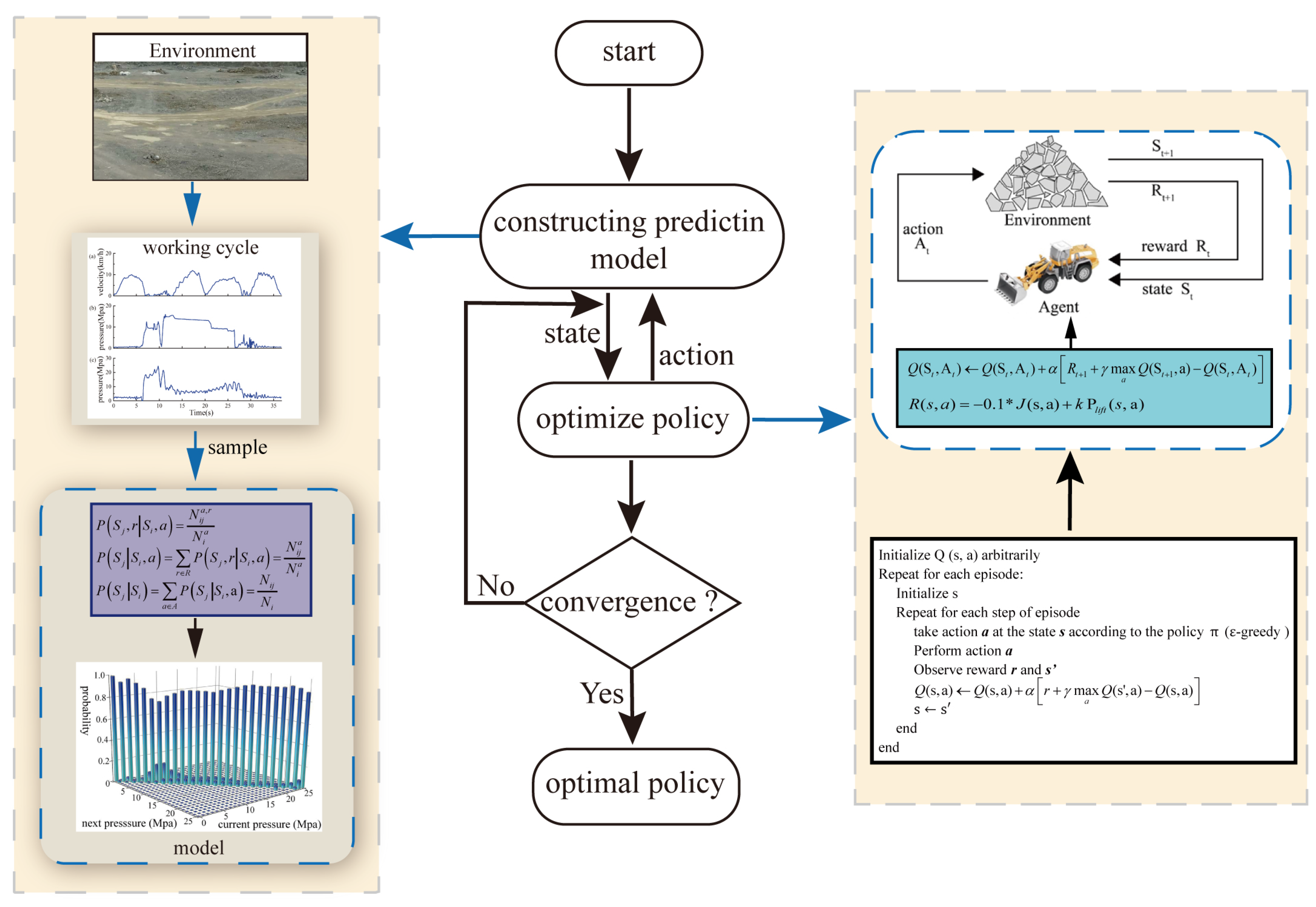 Applsci 11 09191 g010