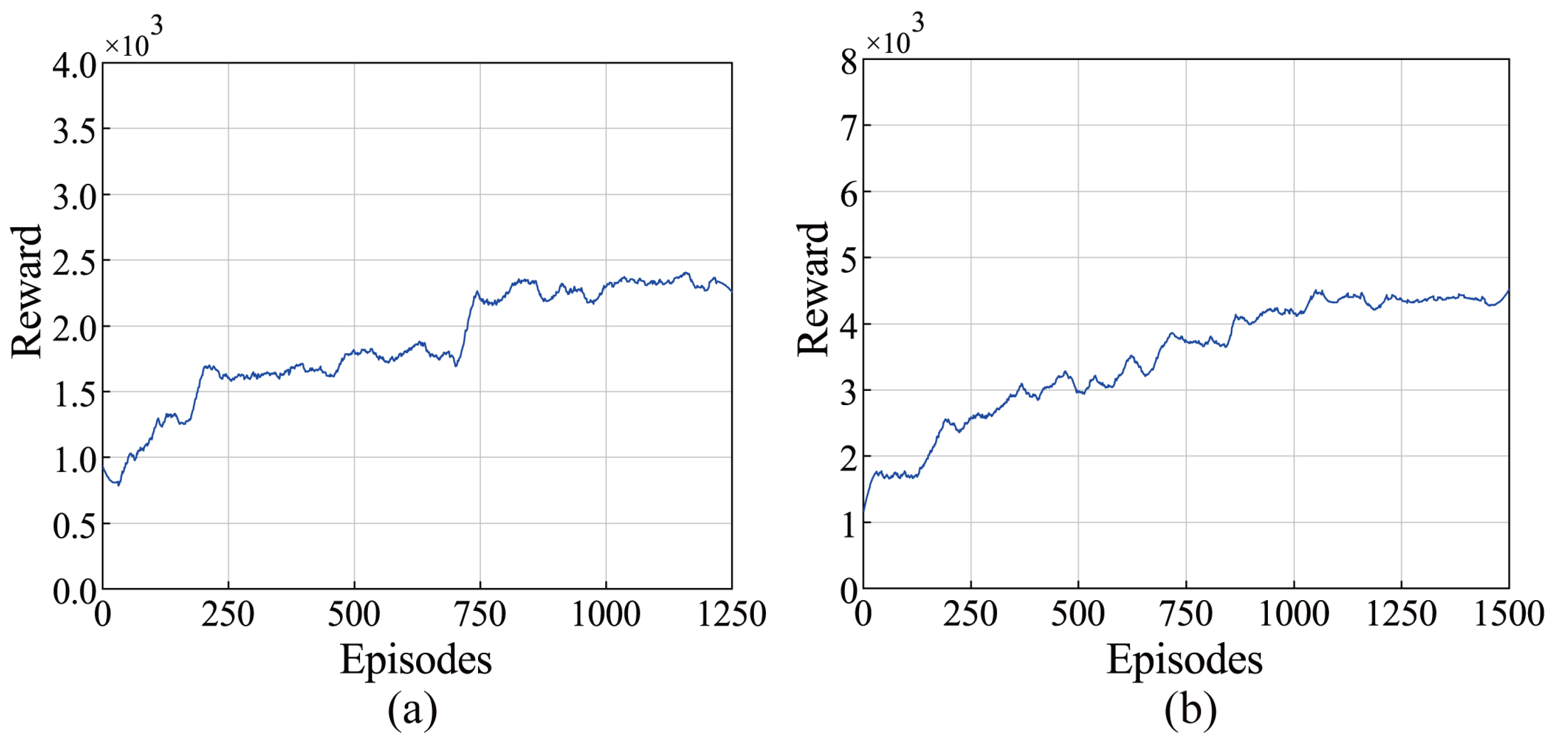 Applsci 11 09191 g012