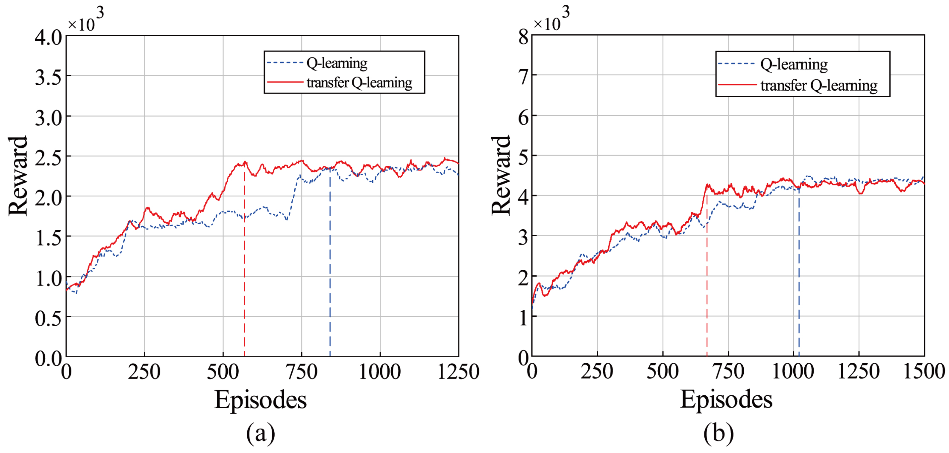 Applsci 11 09191 g015