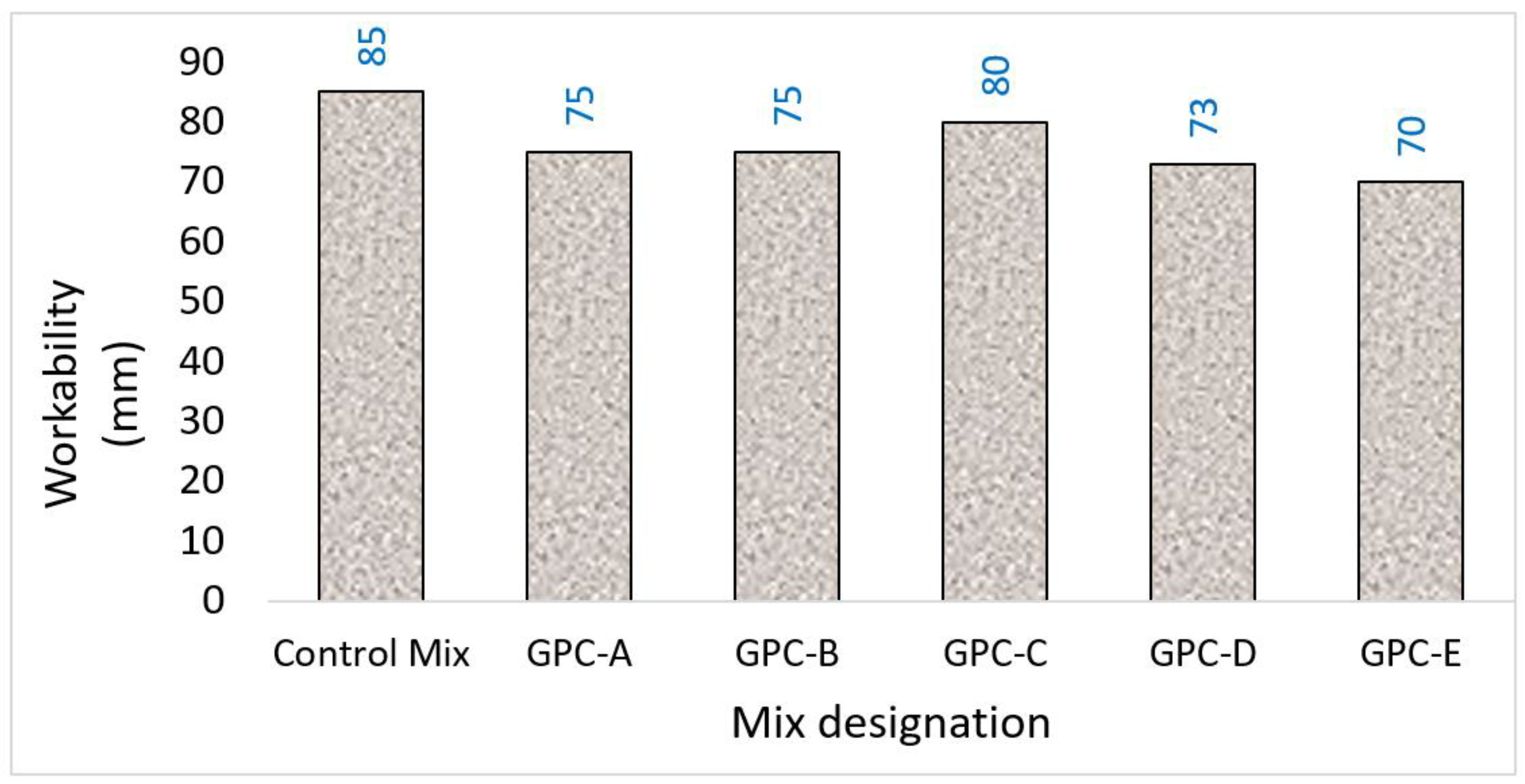 Applsci 11 09192 g003