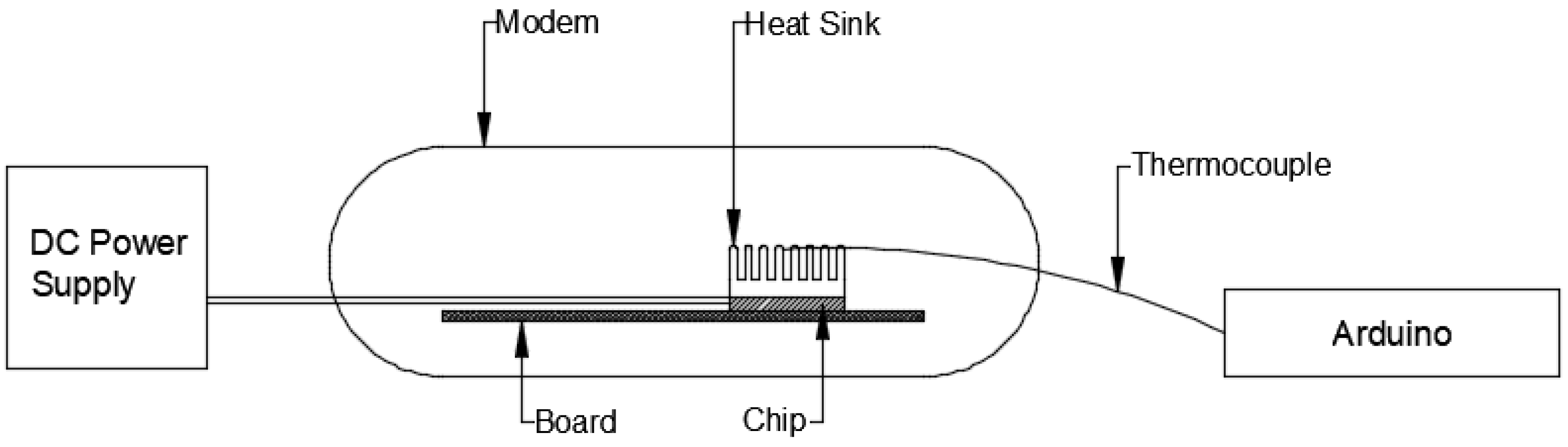 Applsci 11 09201 g004