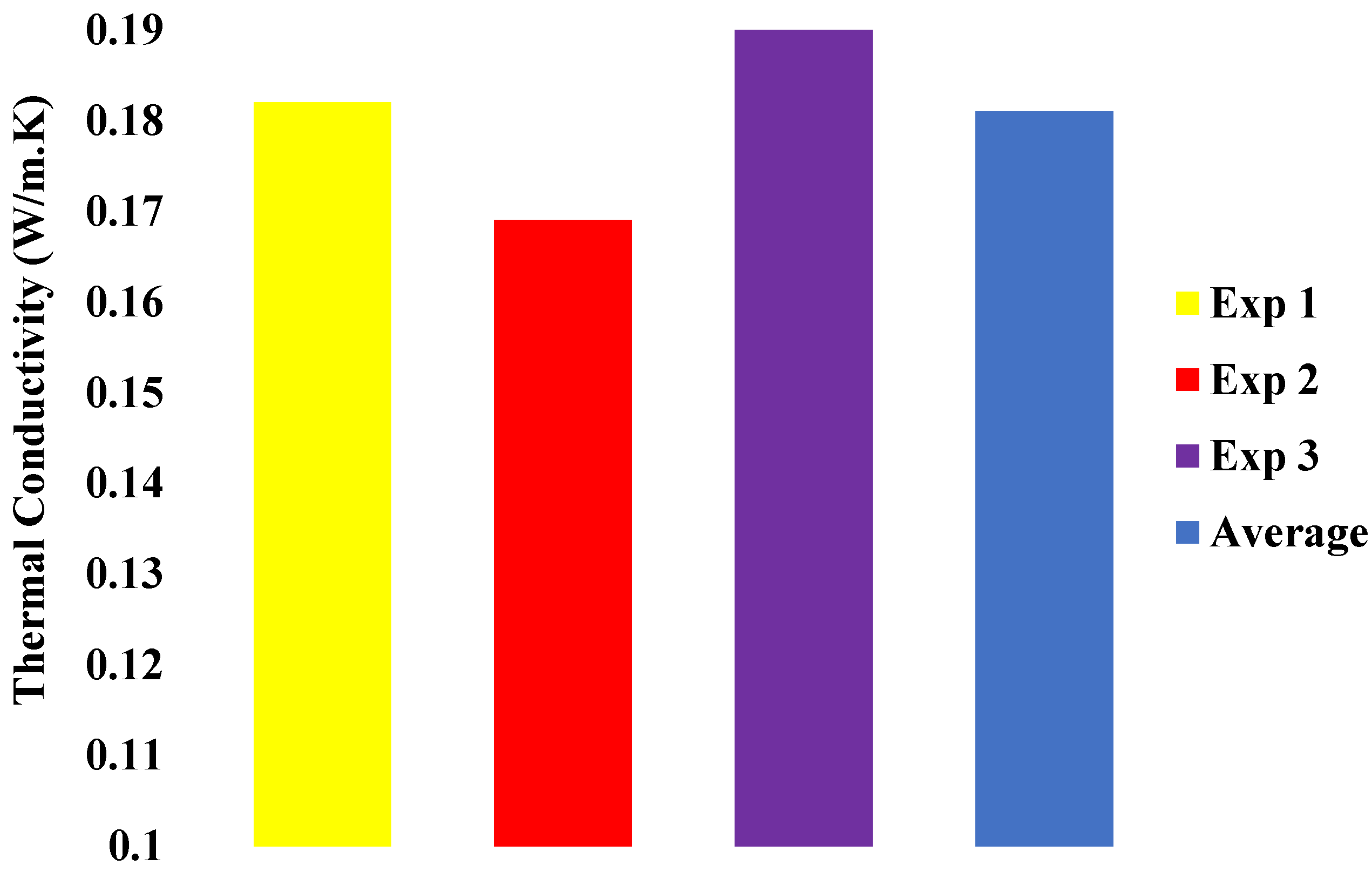 Applsci 11 09201 g005