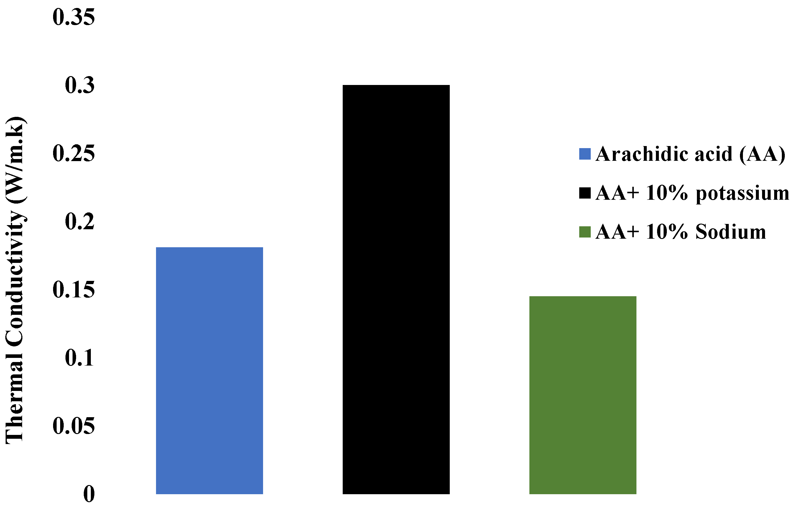 Applsci 11 09201 g006