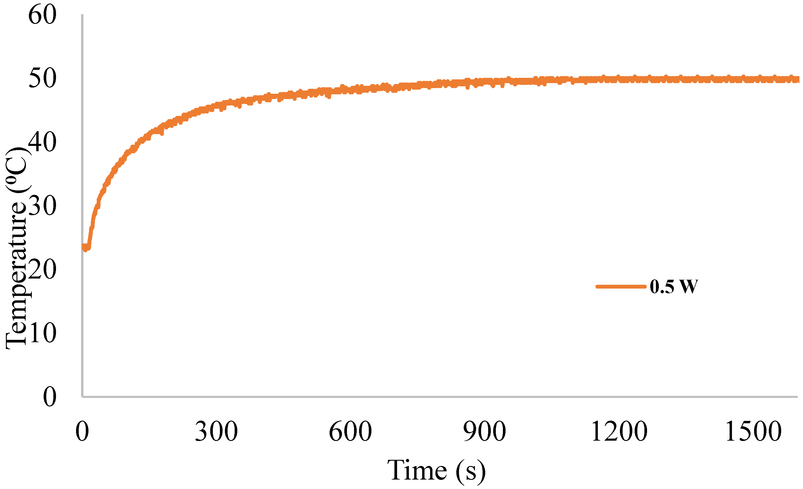 Applsci 11 09201 g007