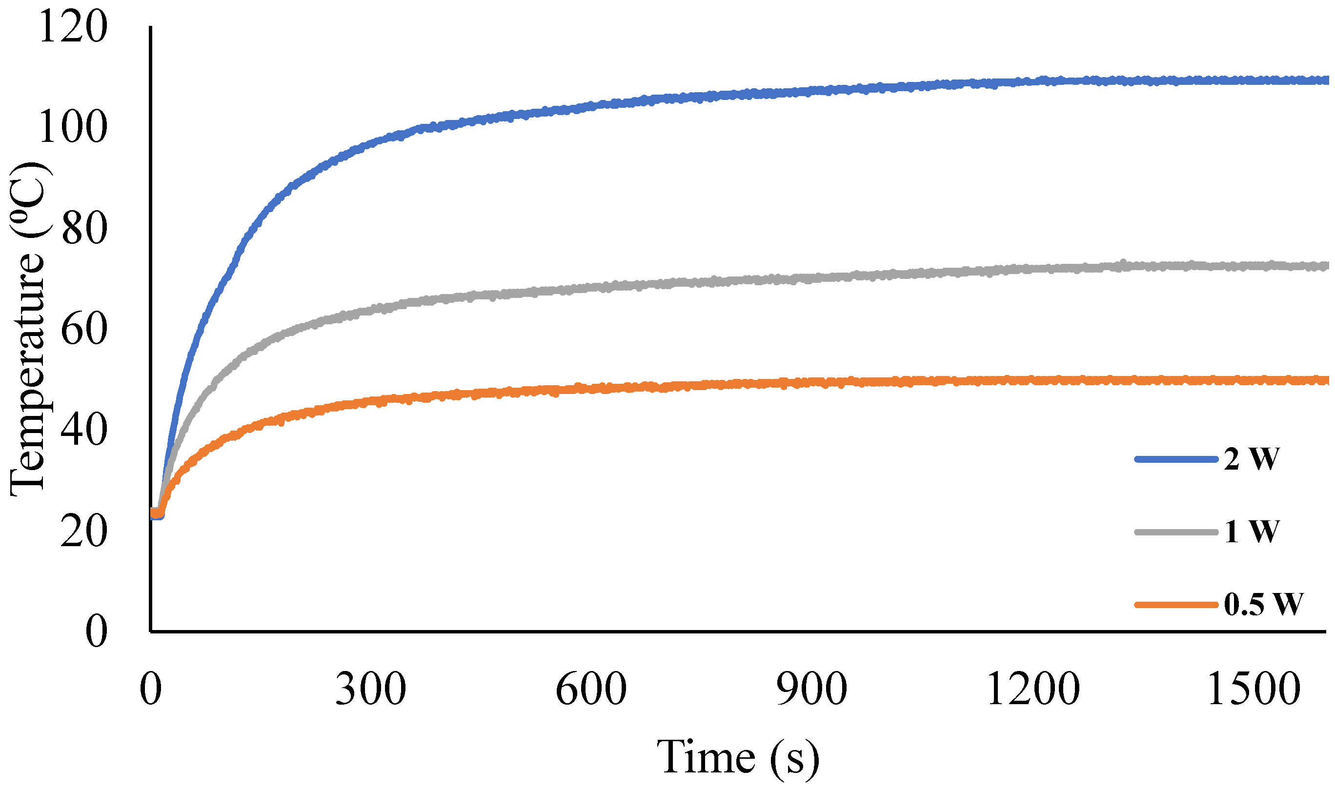 Applsci 11 09201 g008