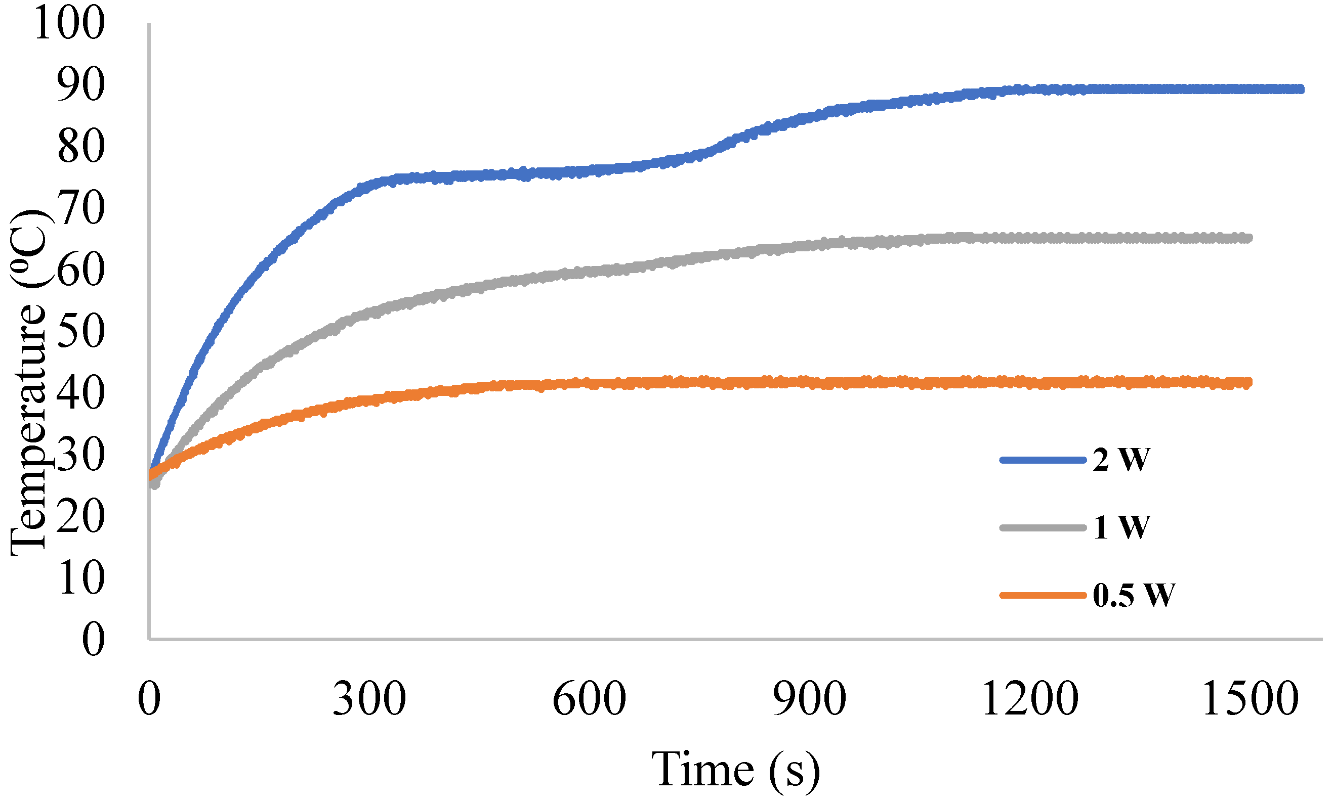 Applsci 11 09201 g009