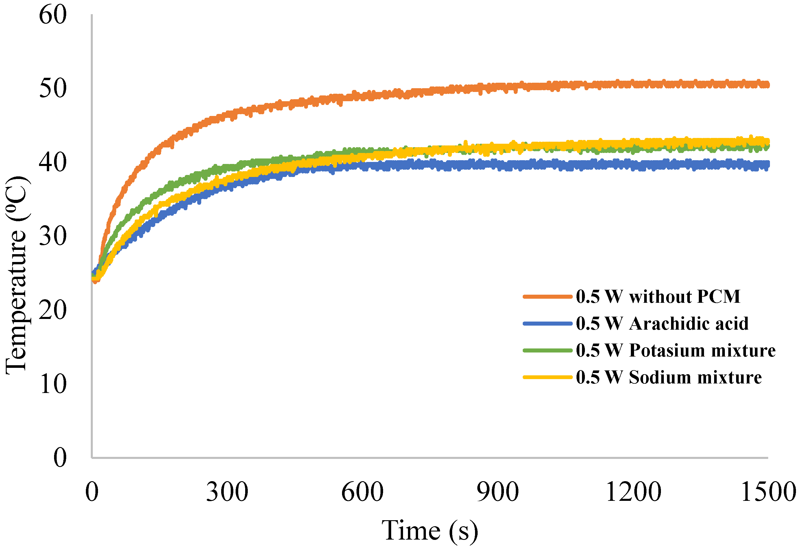 Applsci 11 09201 g010