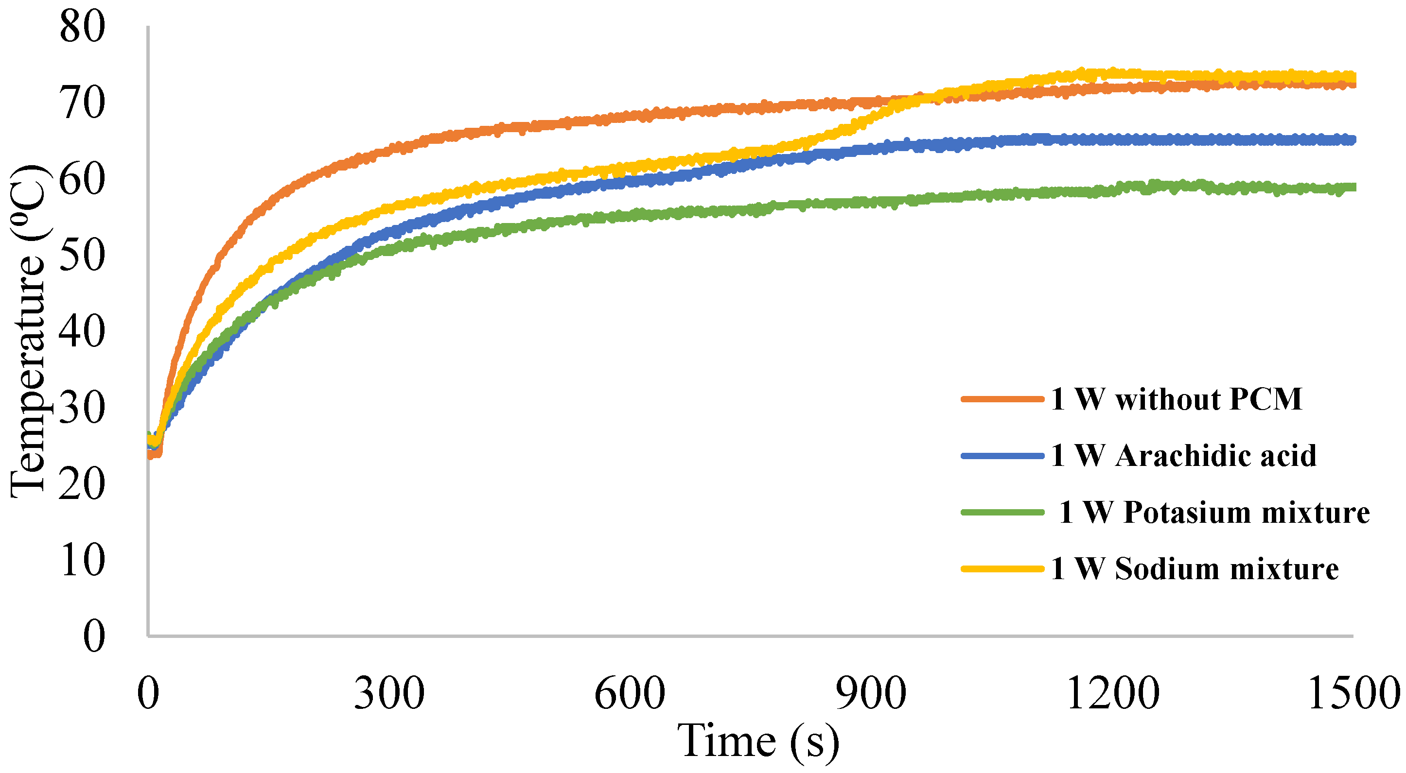 Applsci 11 09201 g011