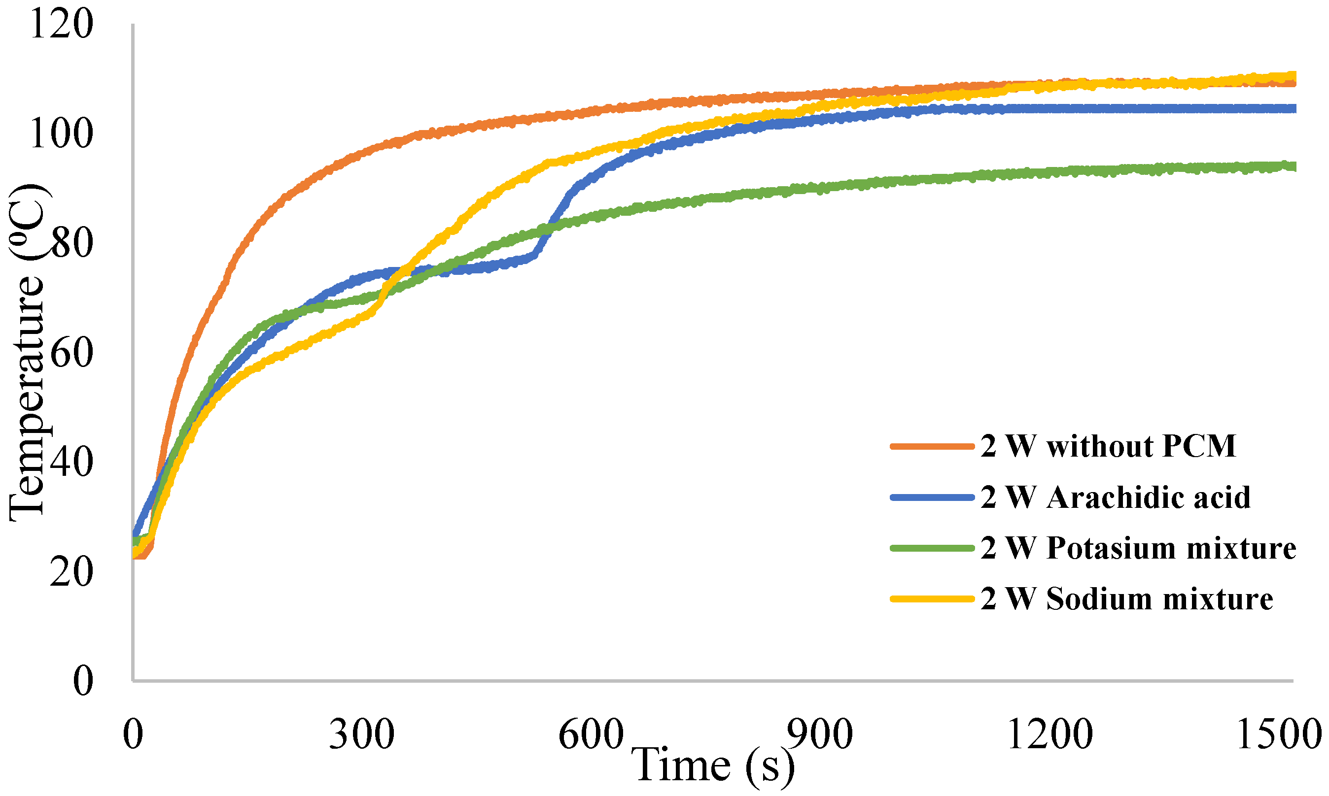Applsci 11 09201 g012