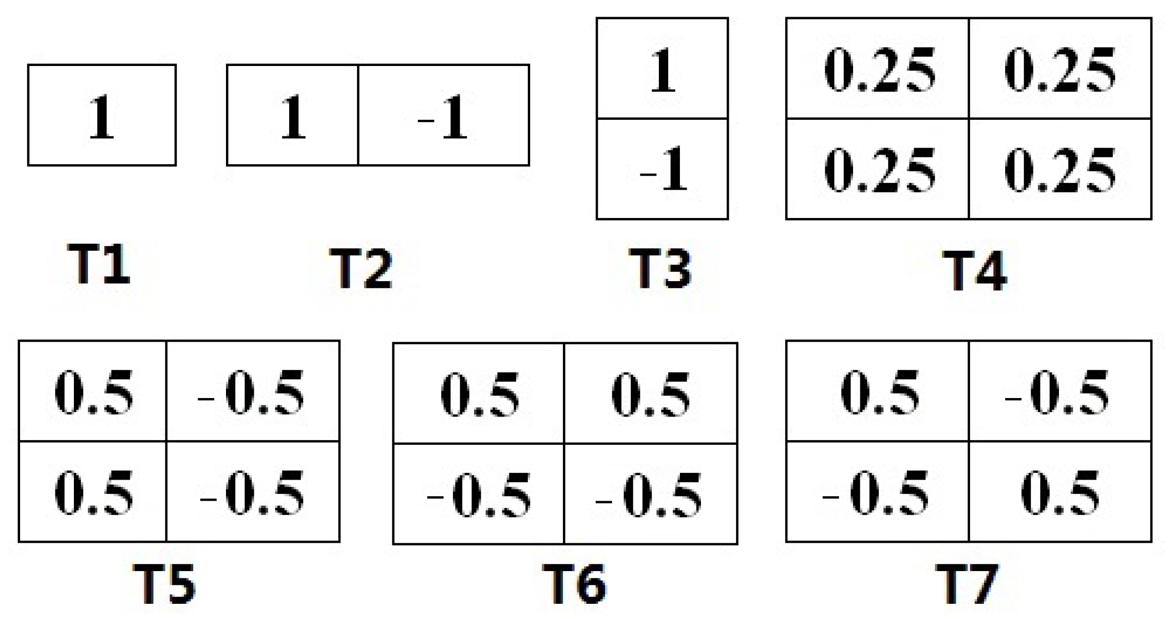 Applsci 11 09202 g003