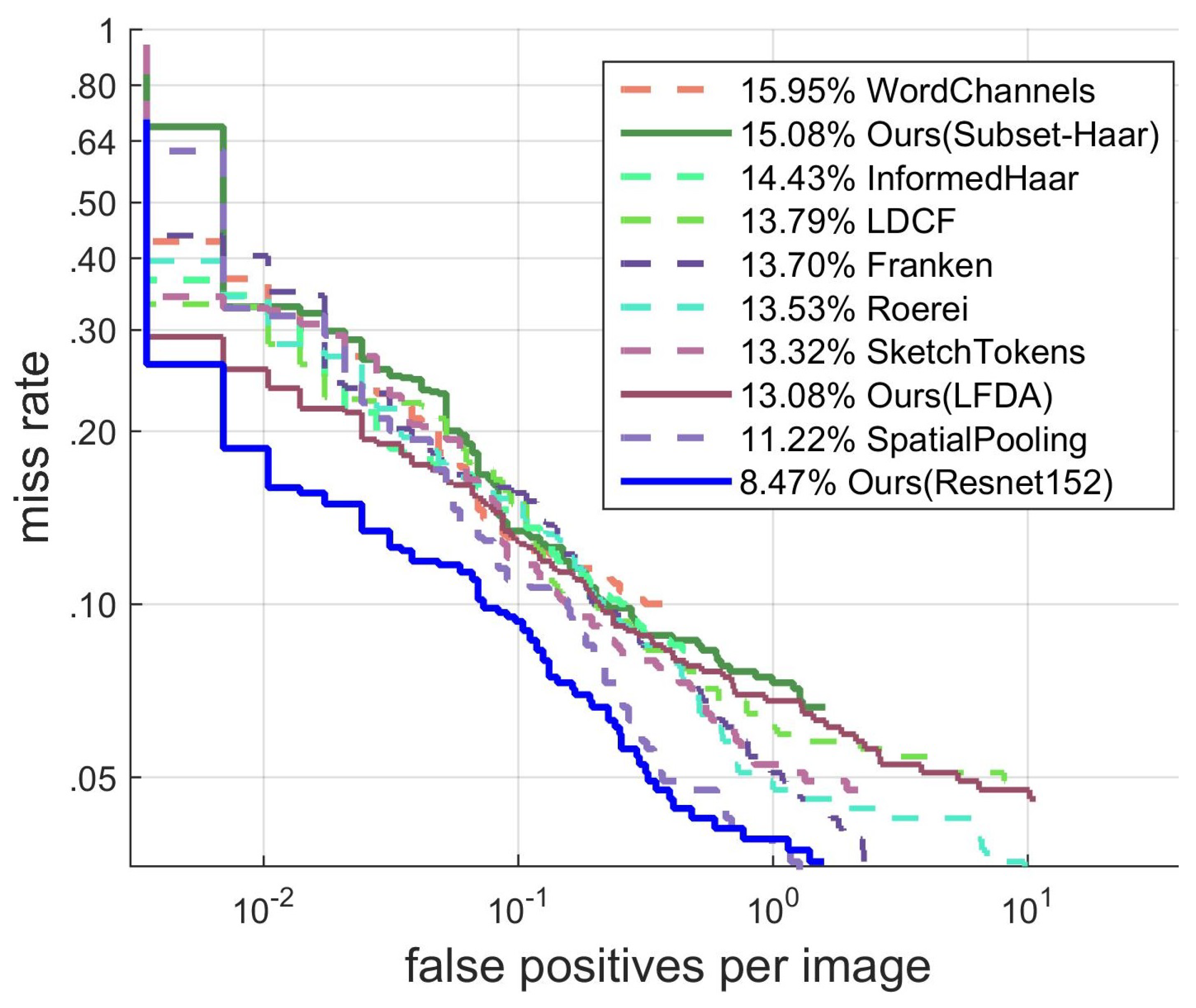 Applsci 11 09202 g004