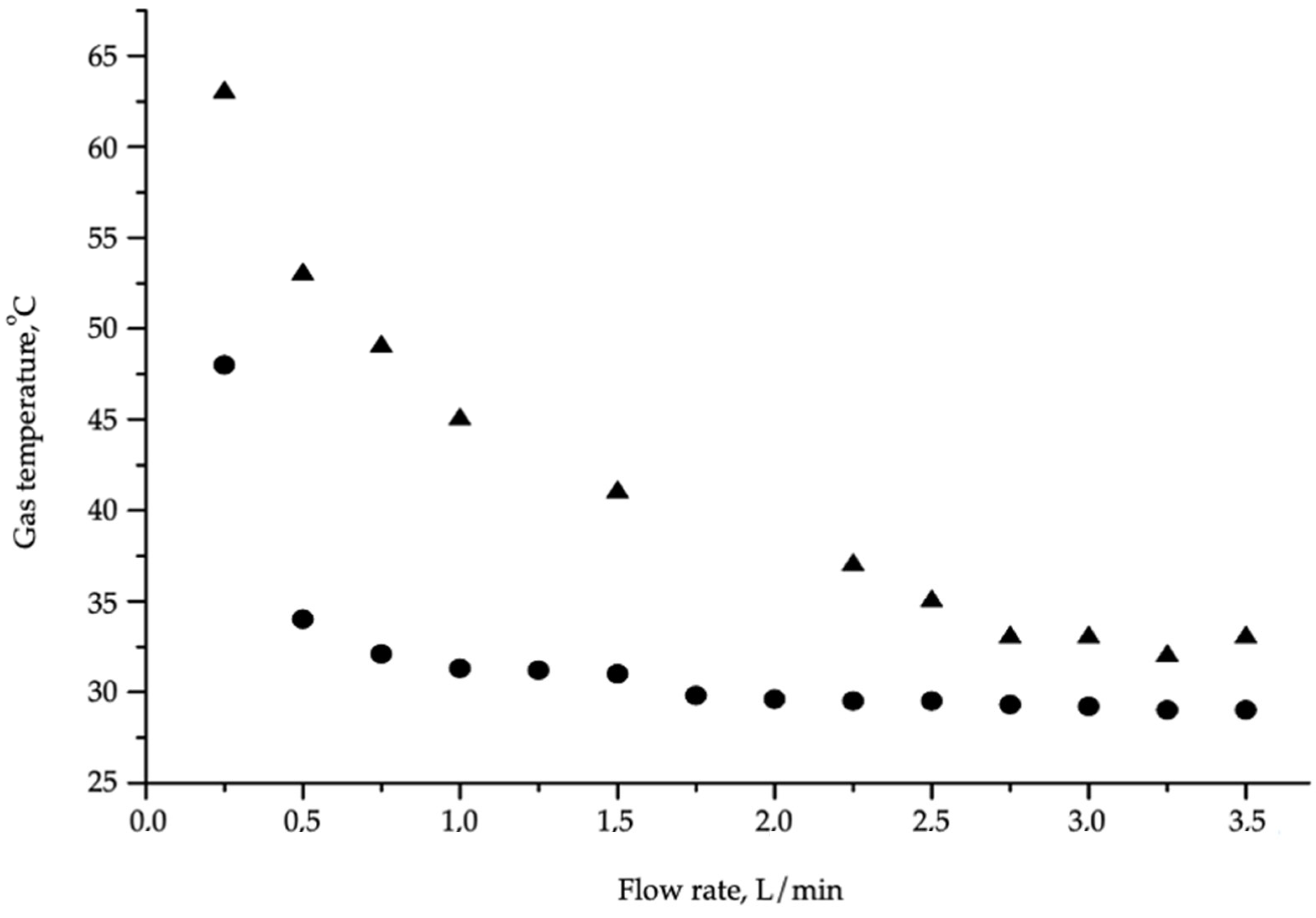 Applsci 11 09203 g003