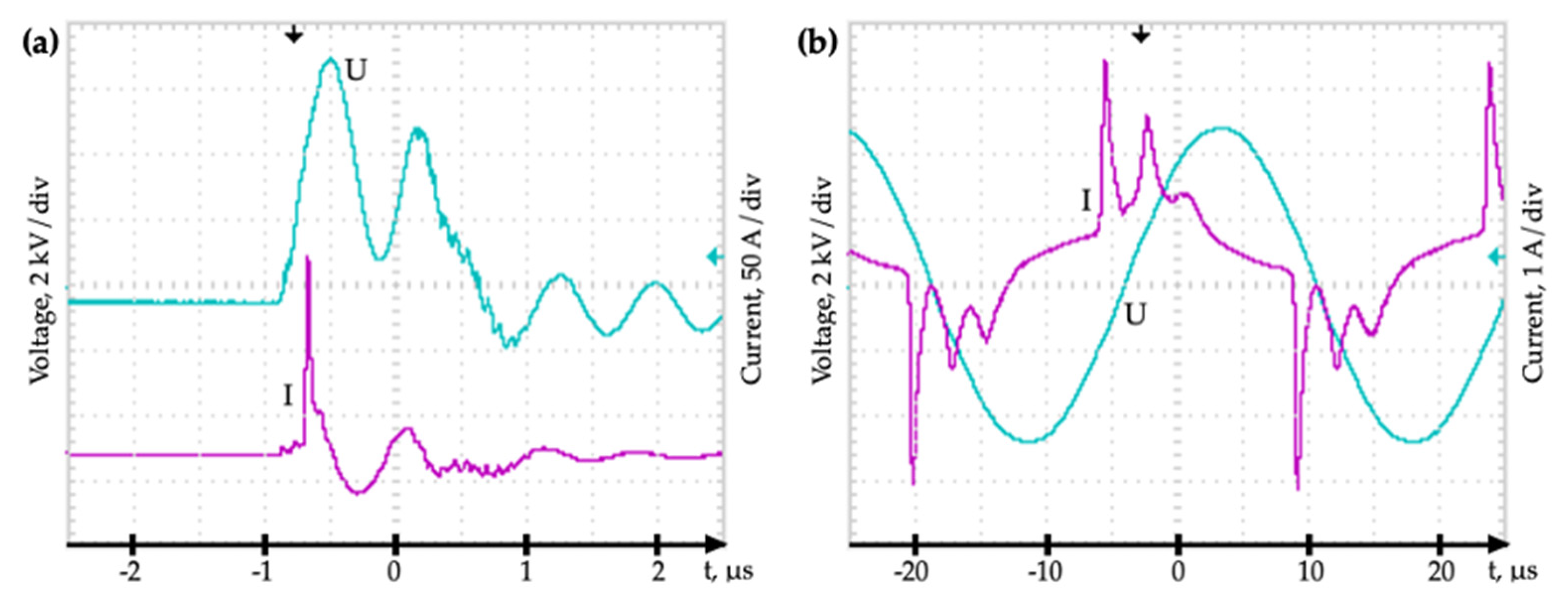 Applsci 11 09203 g004