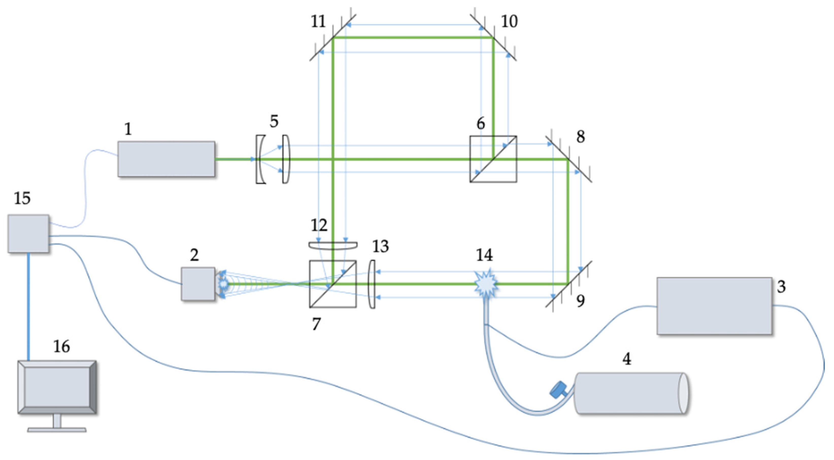 Applsci 11 09203 g006