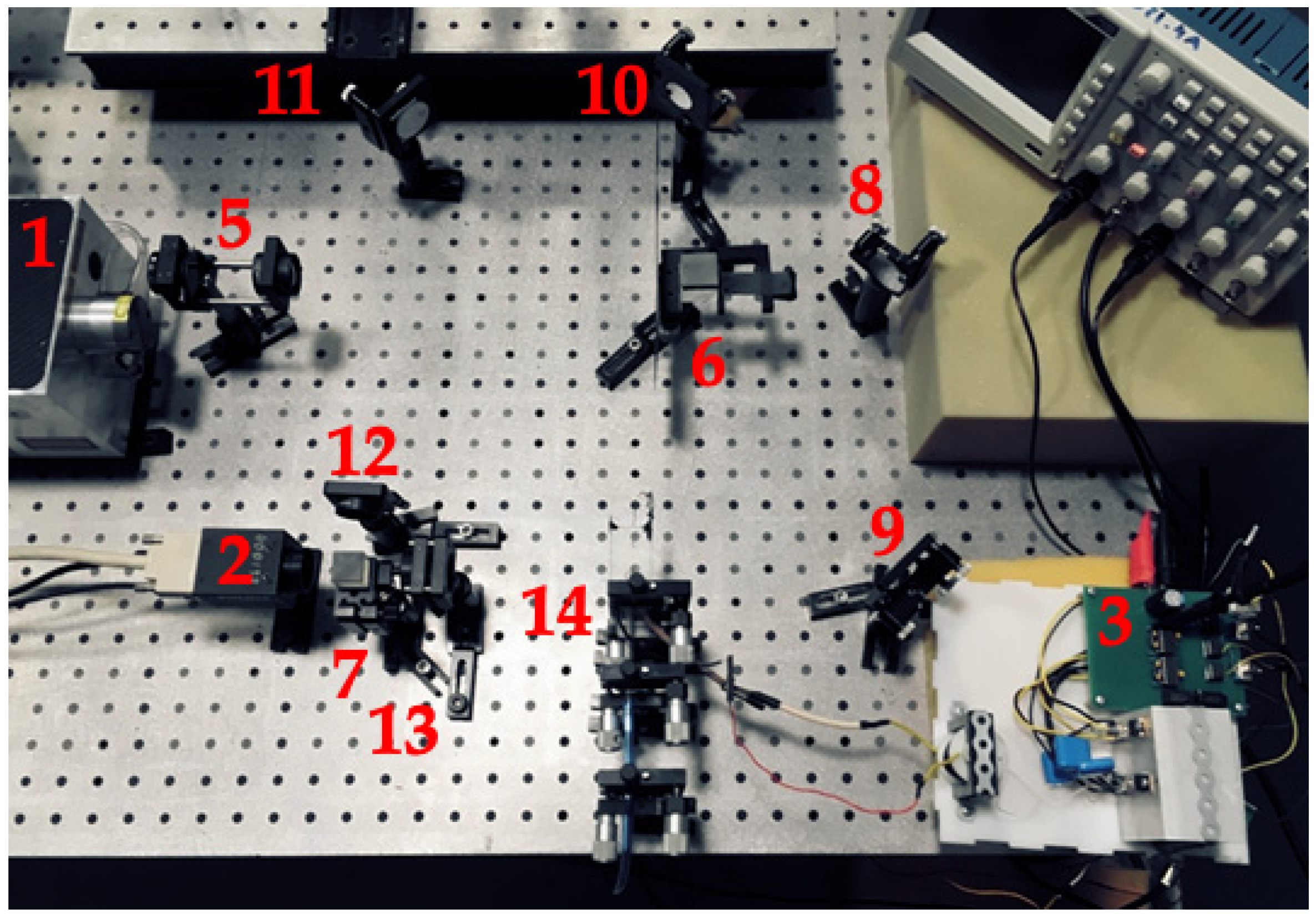 Applsci 11 09203 g007