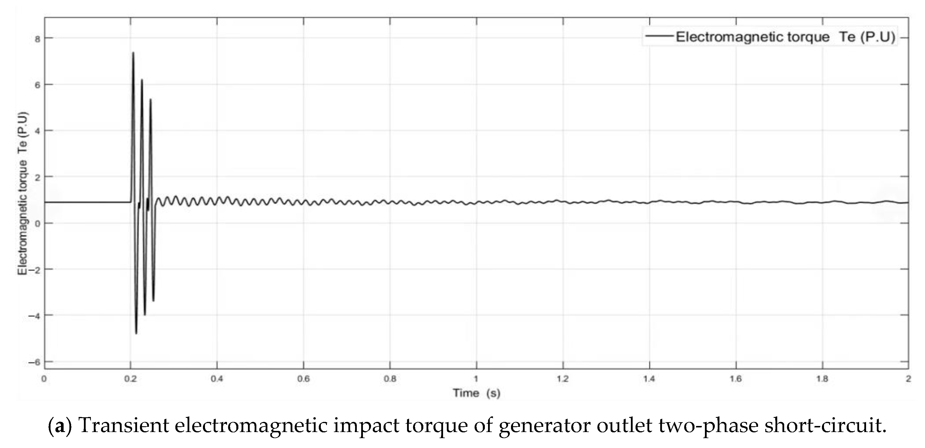 Applsci 11 09205 g006a