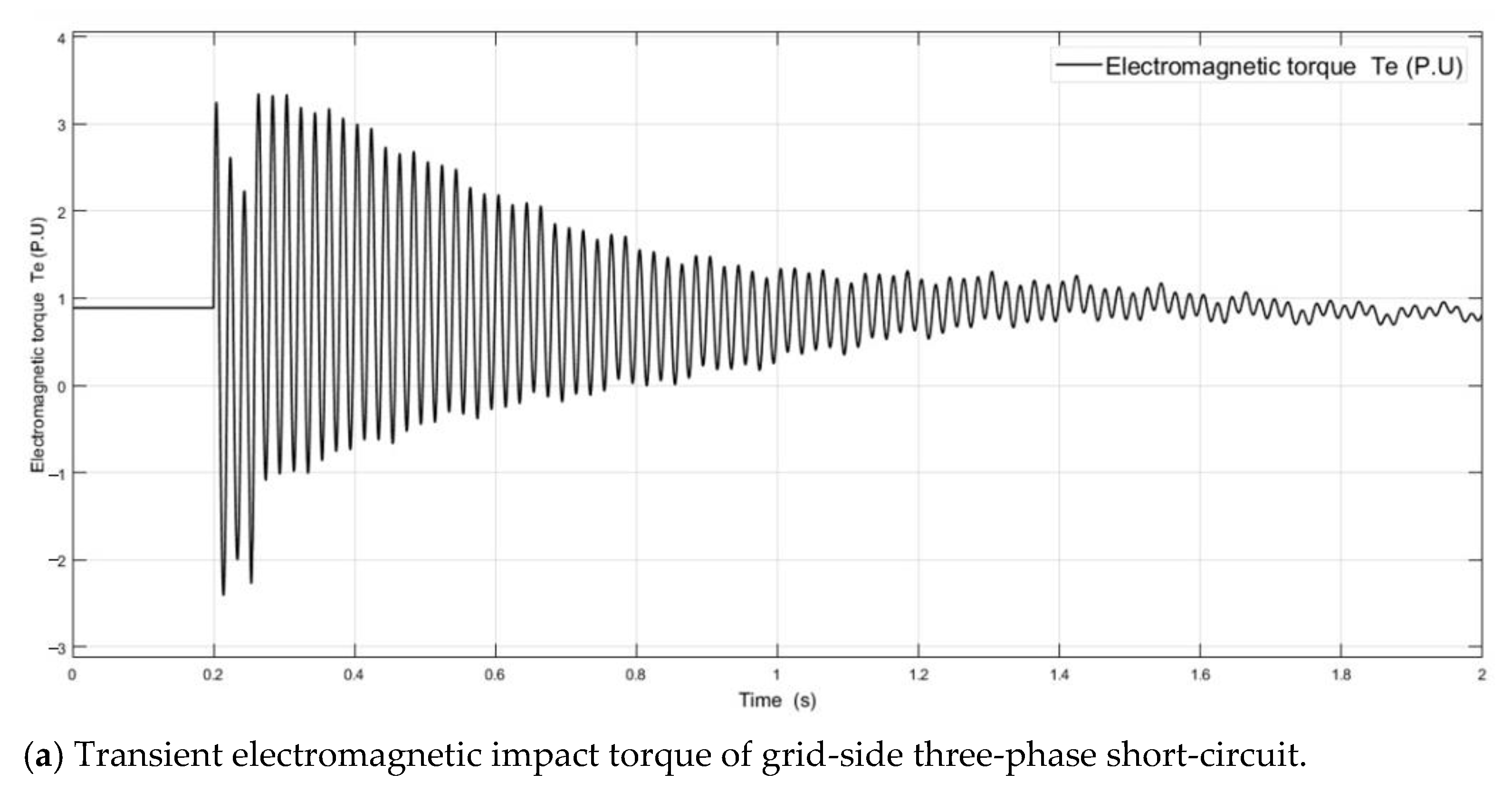 Applsci 11 09205 g009a