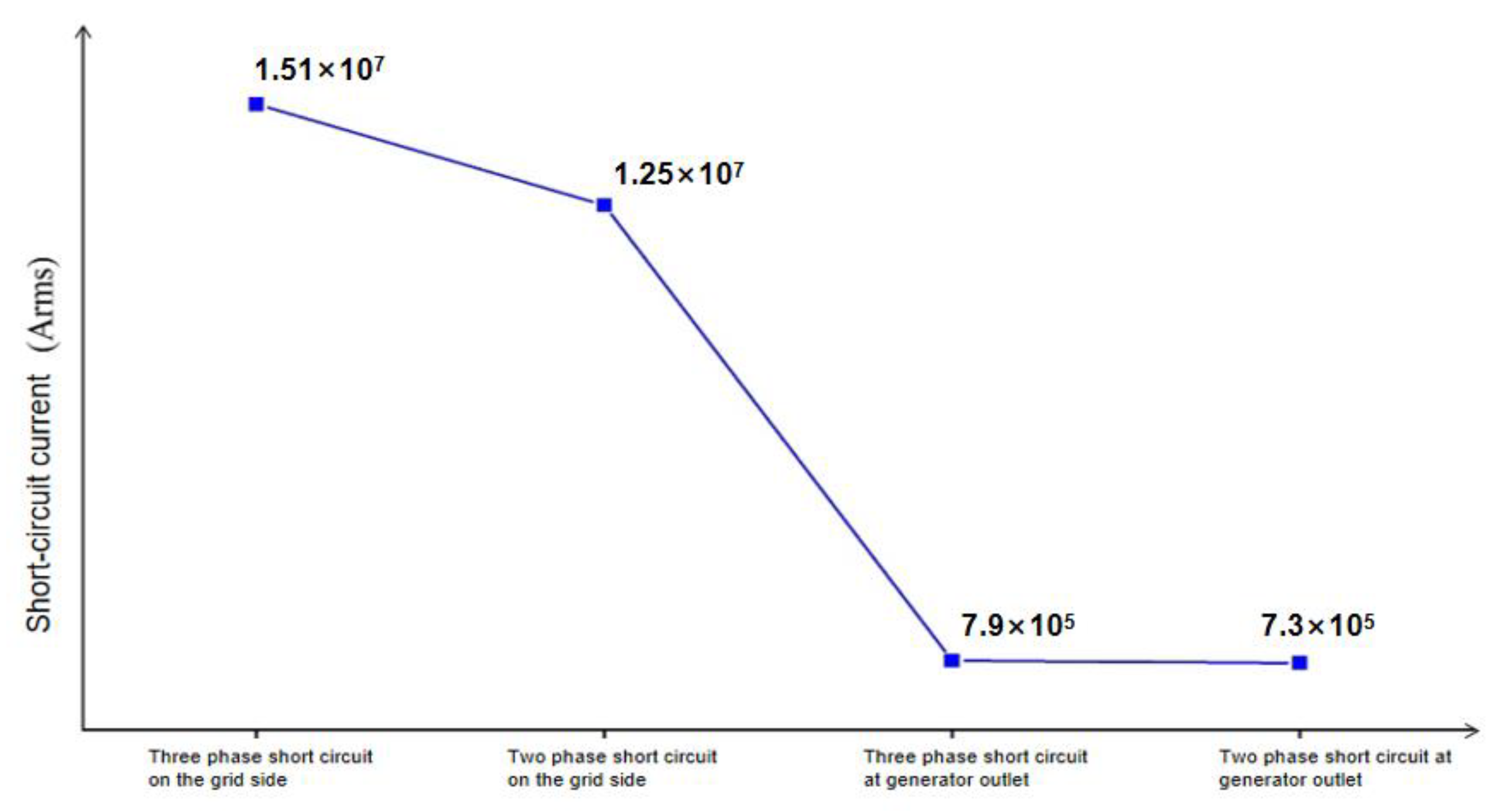 Applsci 11 09205 g011