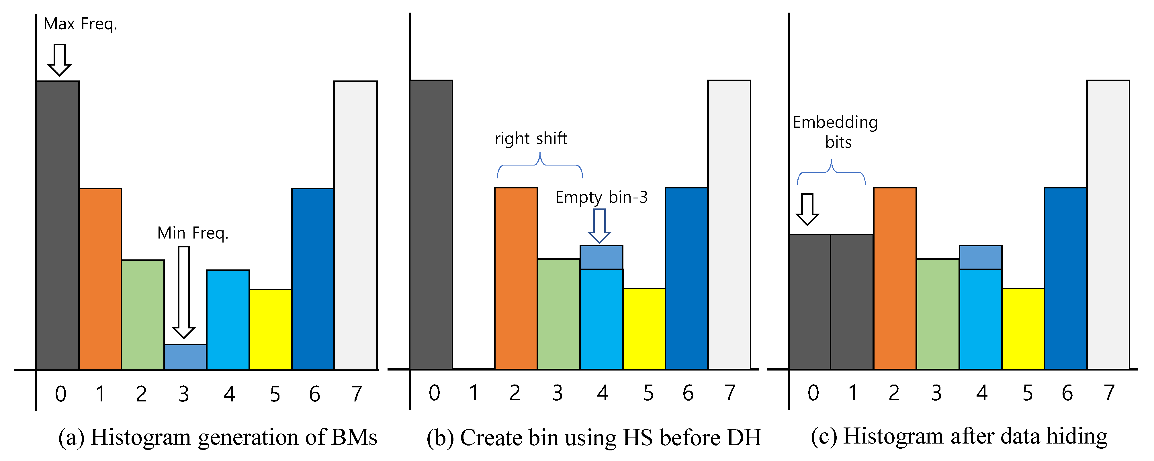 Applsci 11 09209 g005