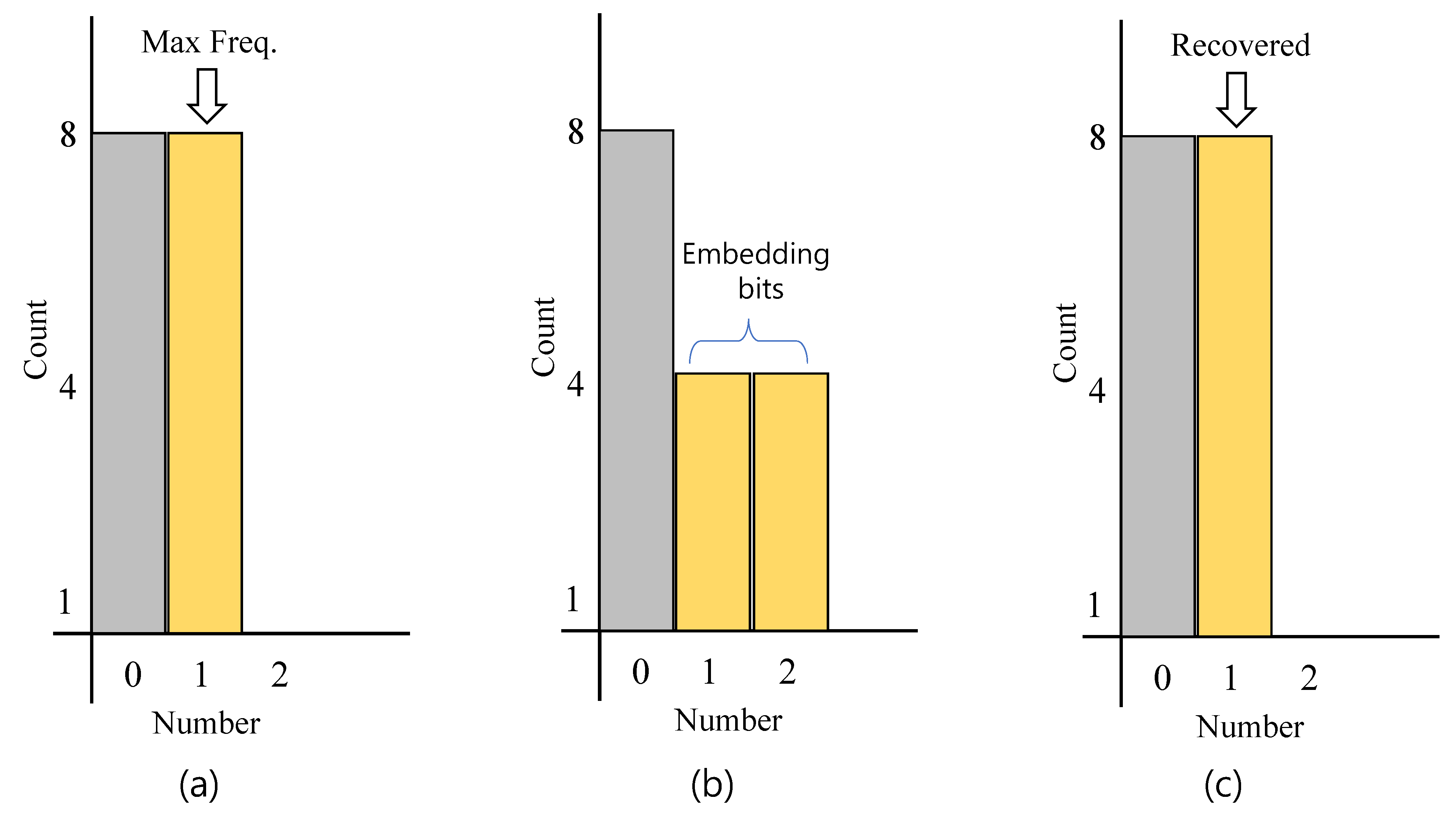 Applsci 11 09209 g006