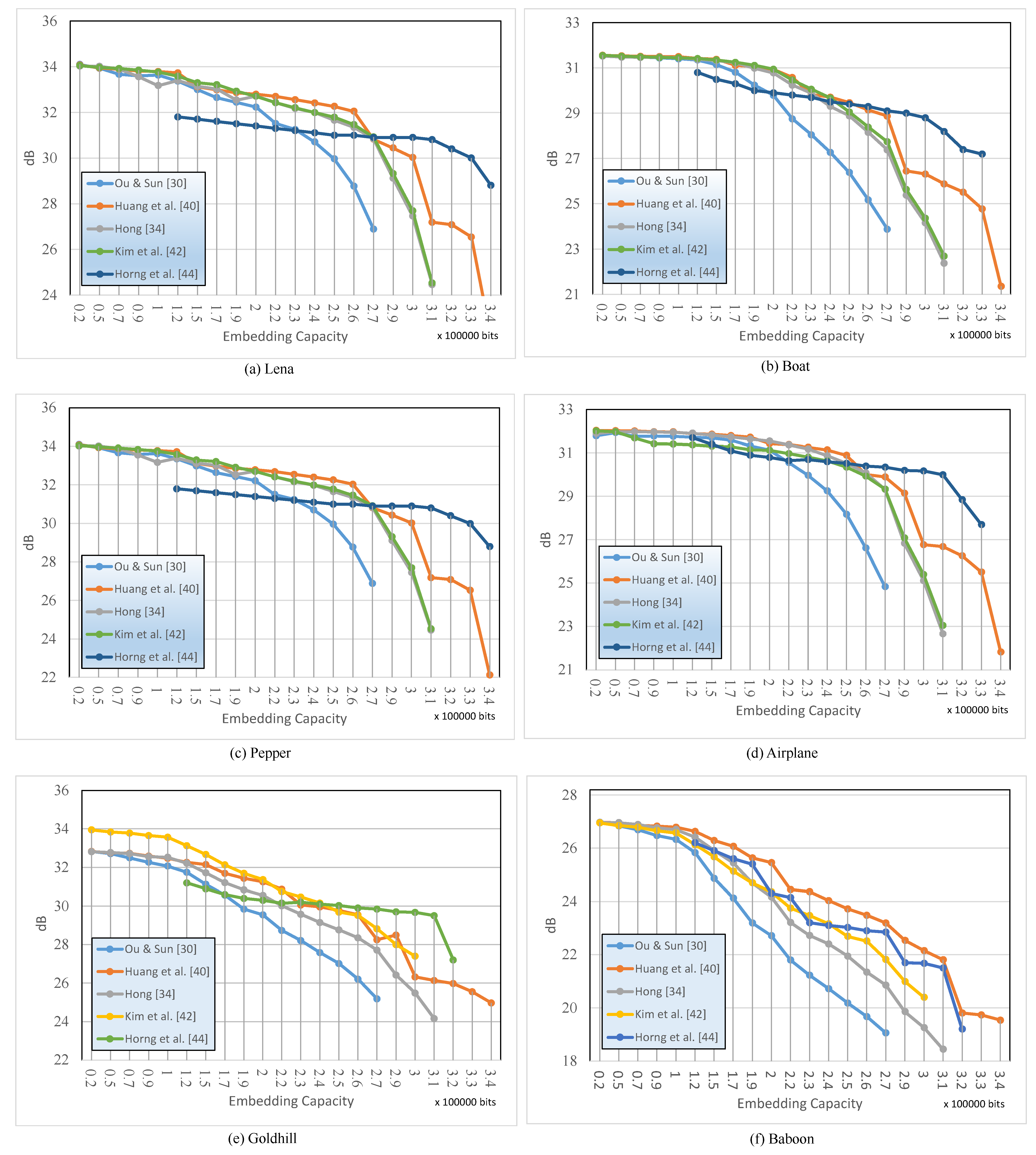 Applsci 11 09209 g010