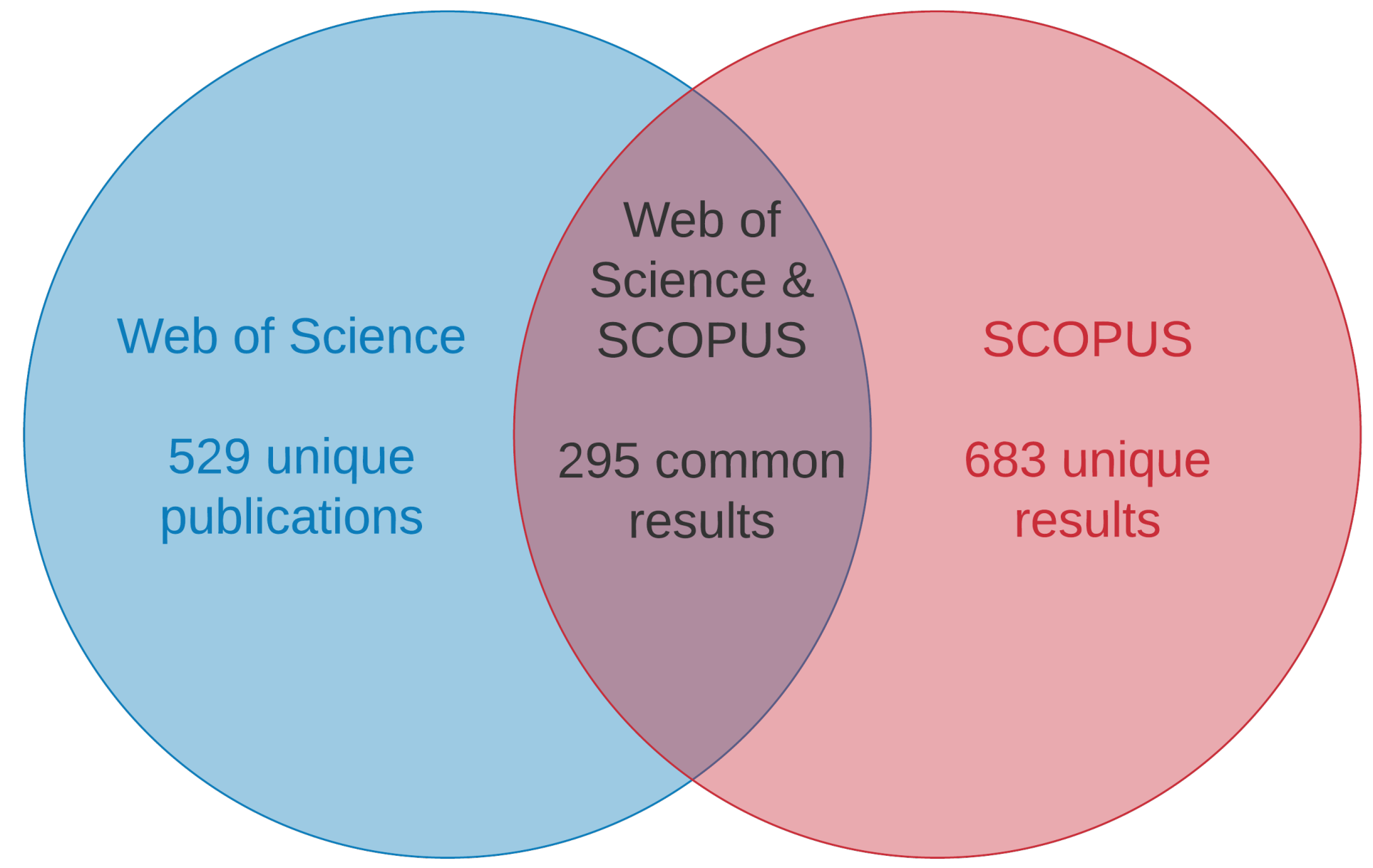Applsci 11 09212 g001 Applsci 11 09212 g001