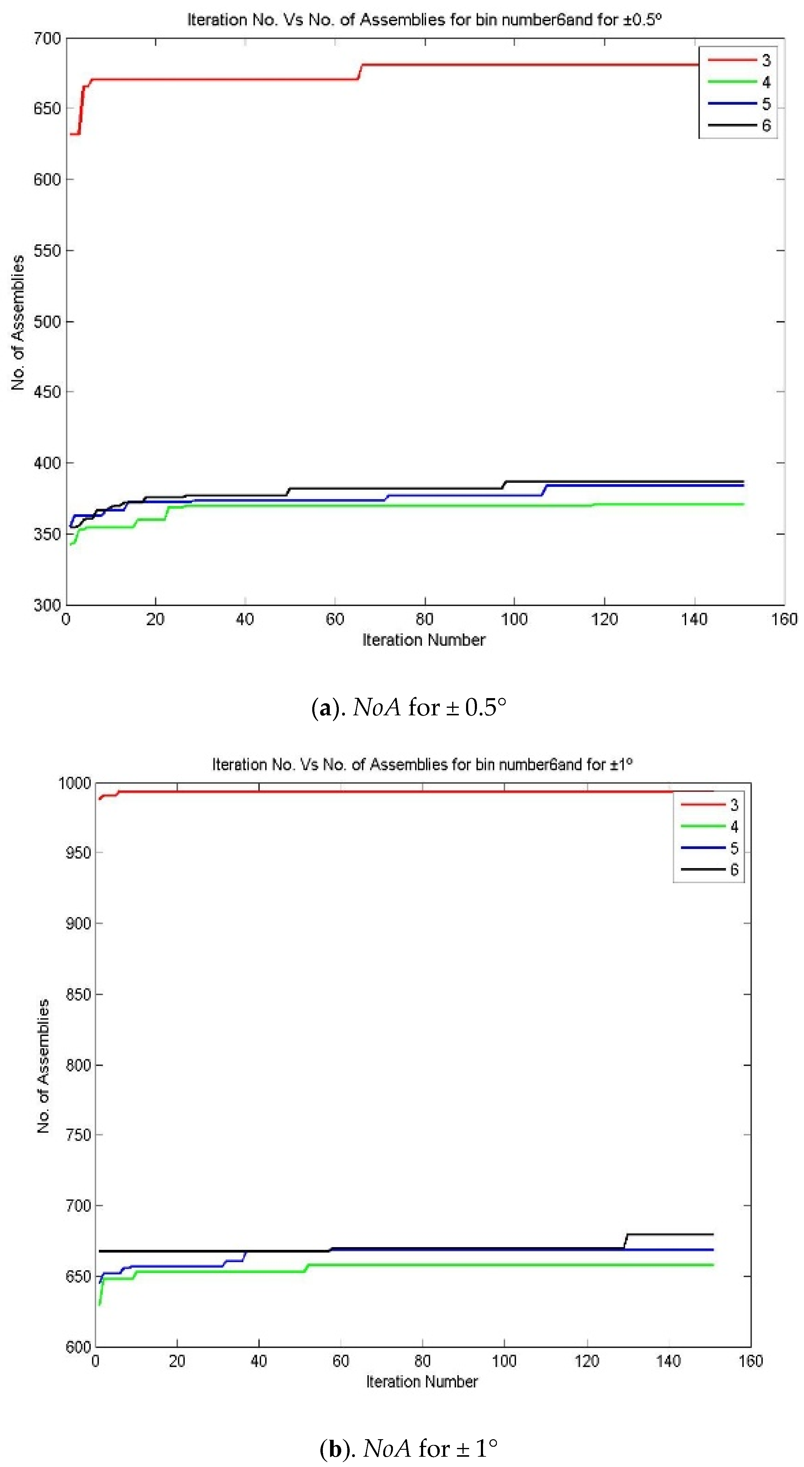 Applsci 11 09213 g004a