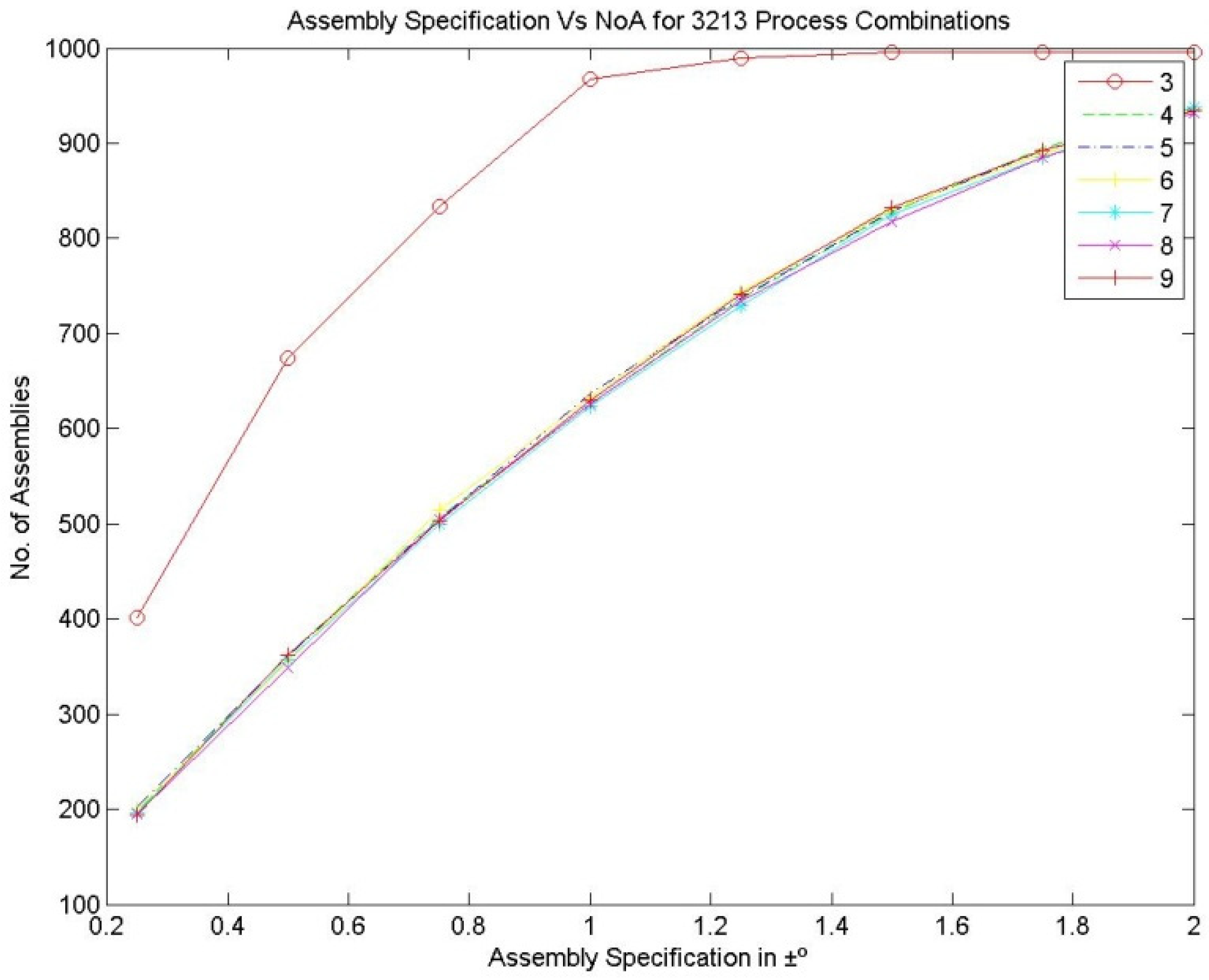 Applsci 11 09213 g007