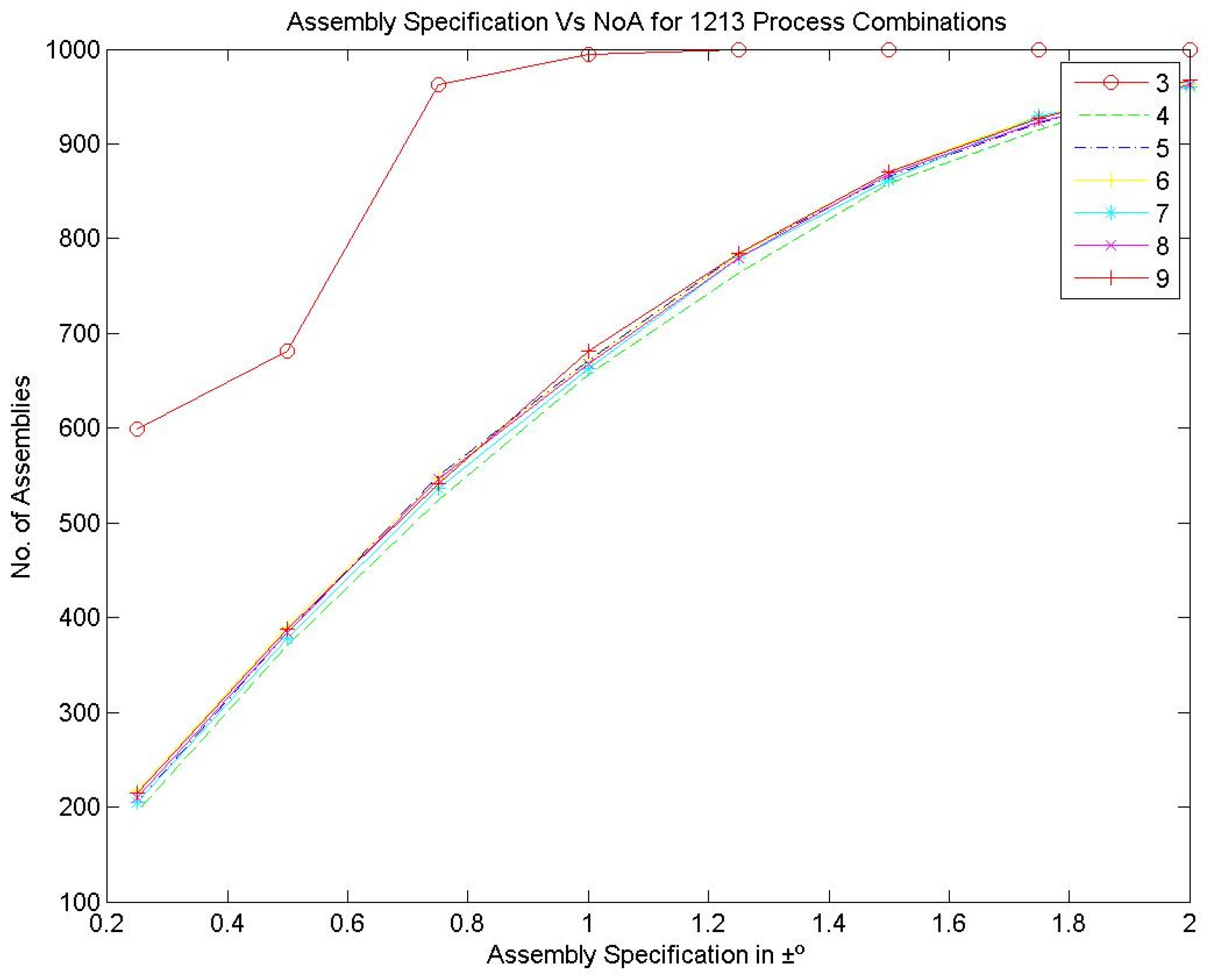 Applsci 11 09213 g008