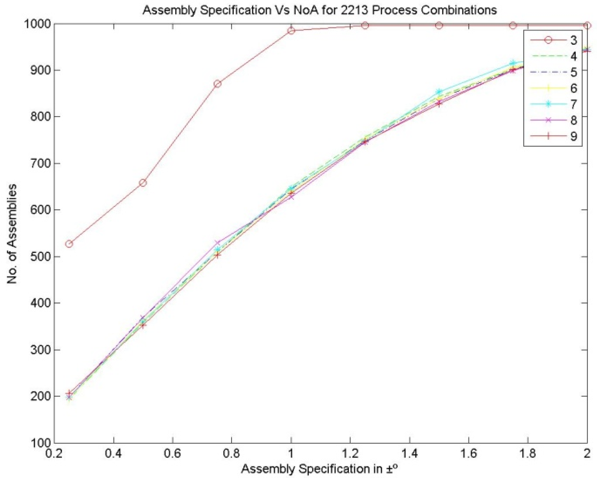 Applsci 11 09213 g009