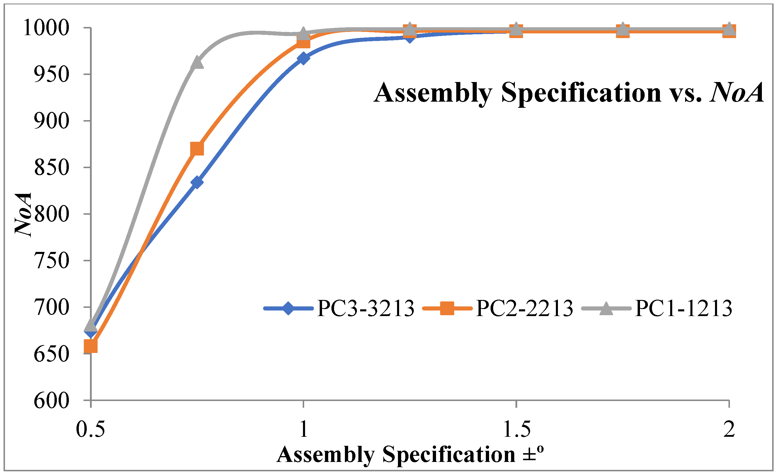 Applsci 11 09213 g010